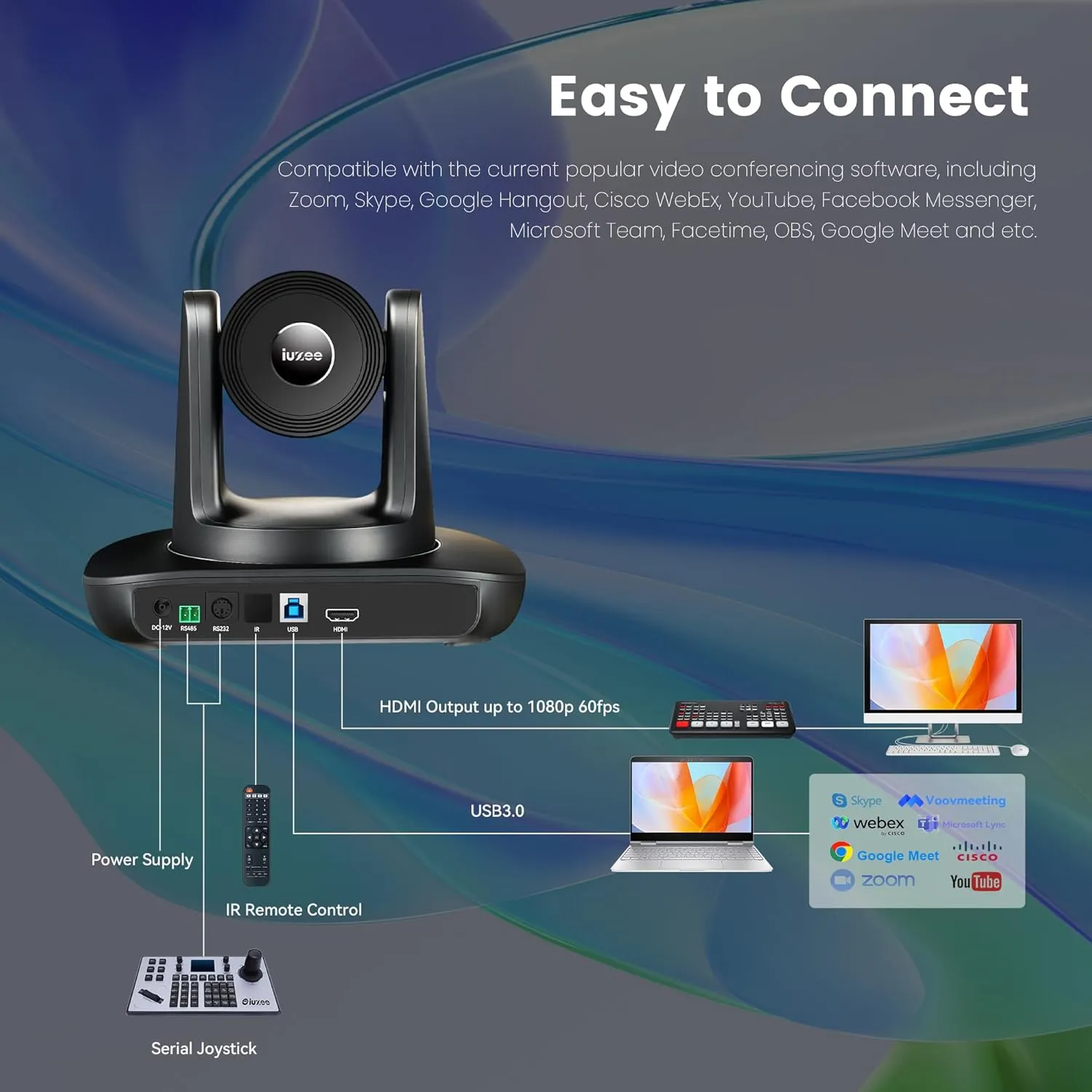 20X Optical Zoom Conference Room Camera USB3.0 HDMI PTZ Camera 1080P 60FPS Wide Angle for Video Conference Church Live Streaming Meeting Education Works with Zoom Webex OBS YouTube