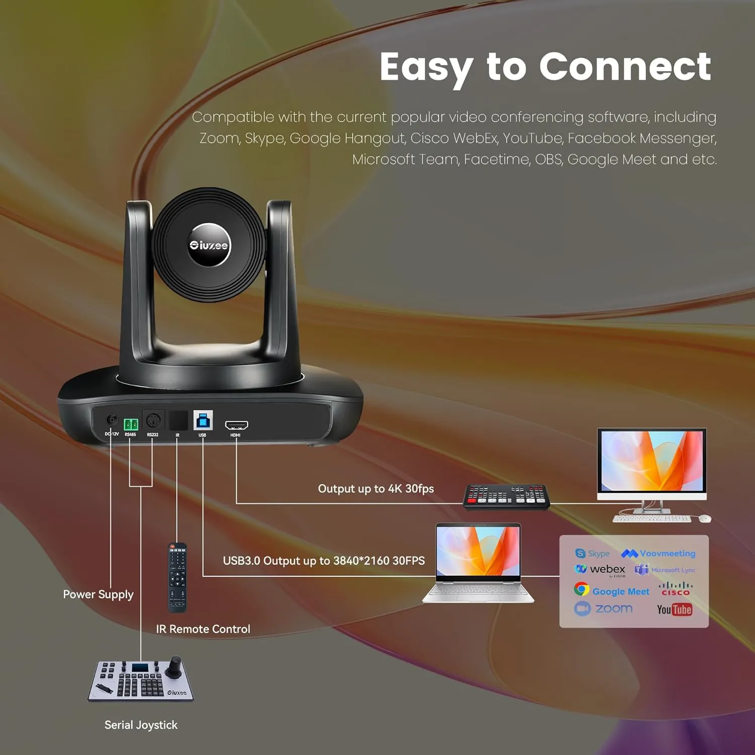 4K PTZ Conference Room Camera USB3.0/HDMI Live Streaming Camera 12X Optical Zoom Wide Angle for Video Conferencing Church Streaming Education Medical Work with Zoom Webex OBS YouTube