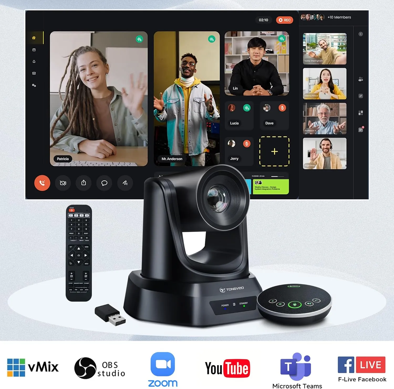 5.8GHz Wireless Conference Room Camera System | 3X 60fps PTZ Camera with Bluetooth Microphone, 50ft Range, Compatible with Zoom, Skype, OBS - Easy Setup for Worship and Online Meetings