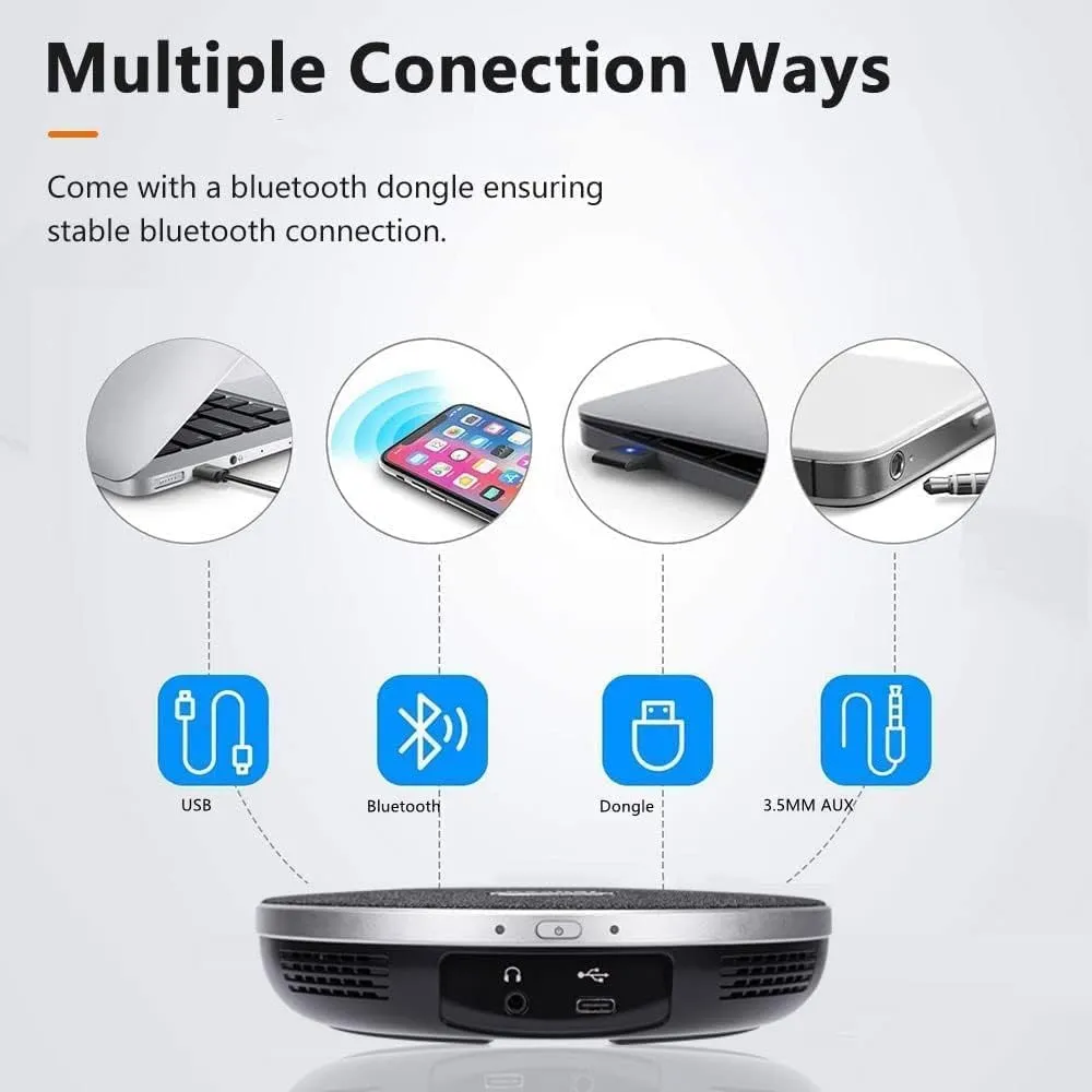 5.8GHz Wireless Conference Room Camera System | 3X 60fps PTZ Camera with Bluetooth Microphone, 50ft Range, Compatible with Zoom, Skype, OBS - Easy Setup for Worship and Online Meetings