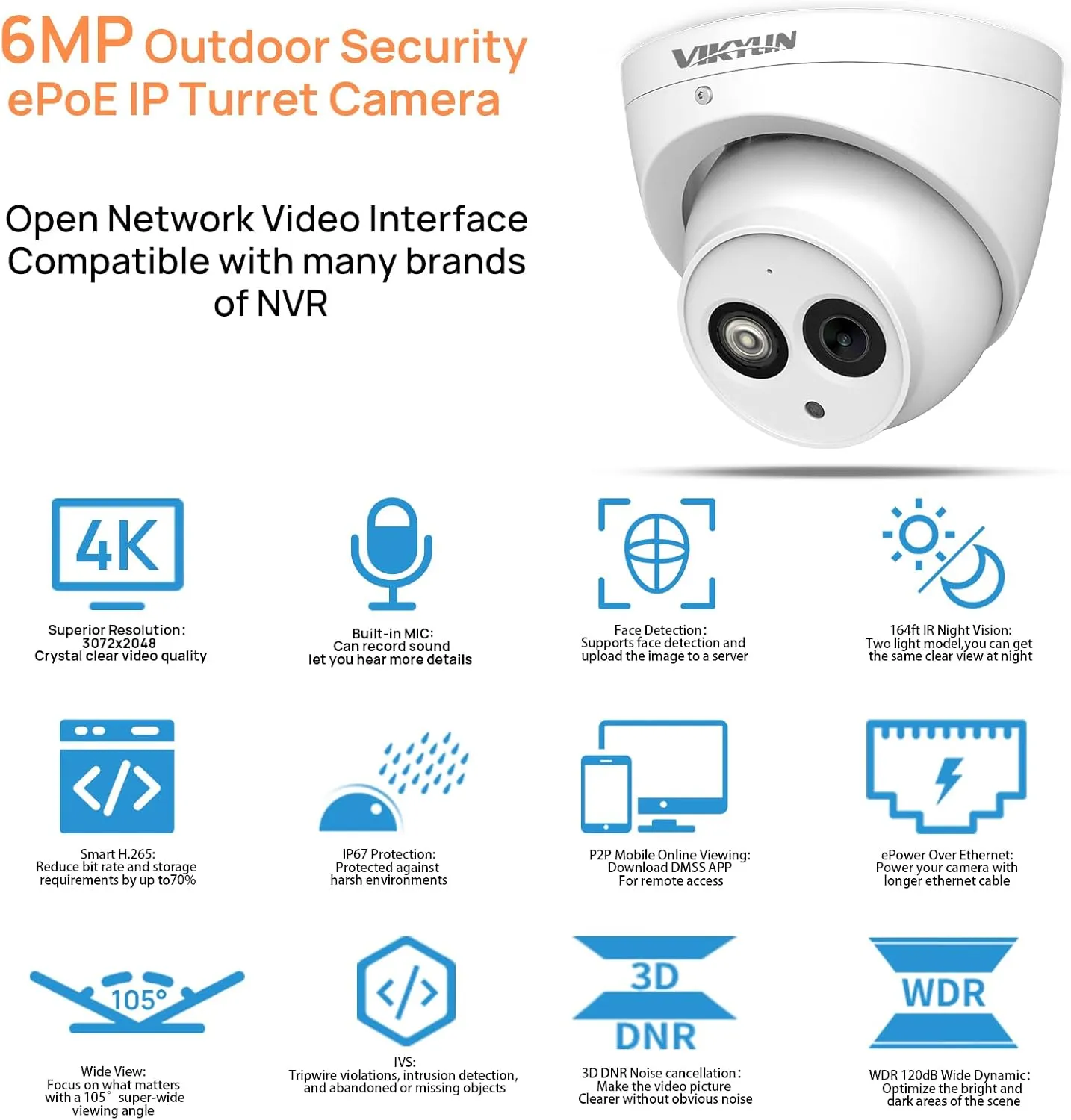 6MP Security PoE IP Camera, Outdoor UltraHD Dome Camera with Built-in Mic, 165ft IR Night Vision, Smart H-2-6-5, IP67 Weatherproof, WDR, 3D DNR(2.8mm)