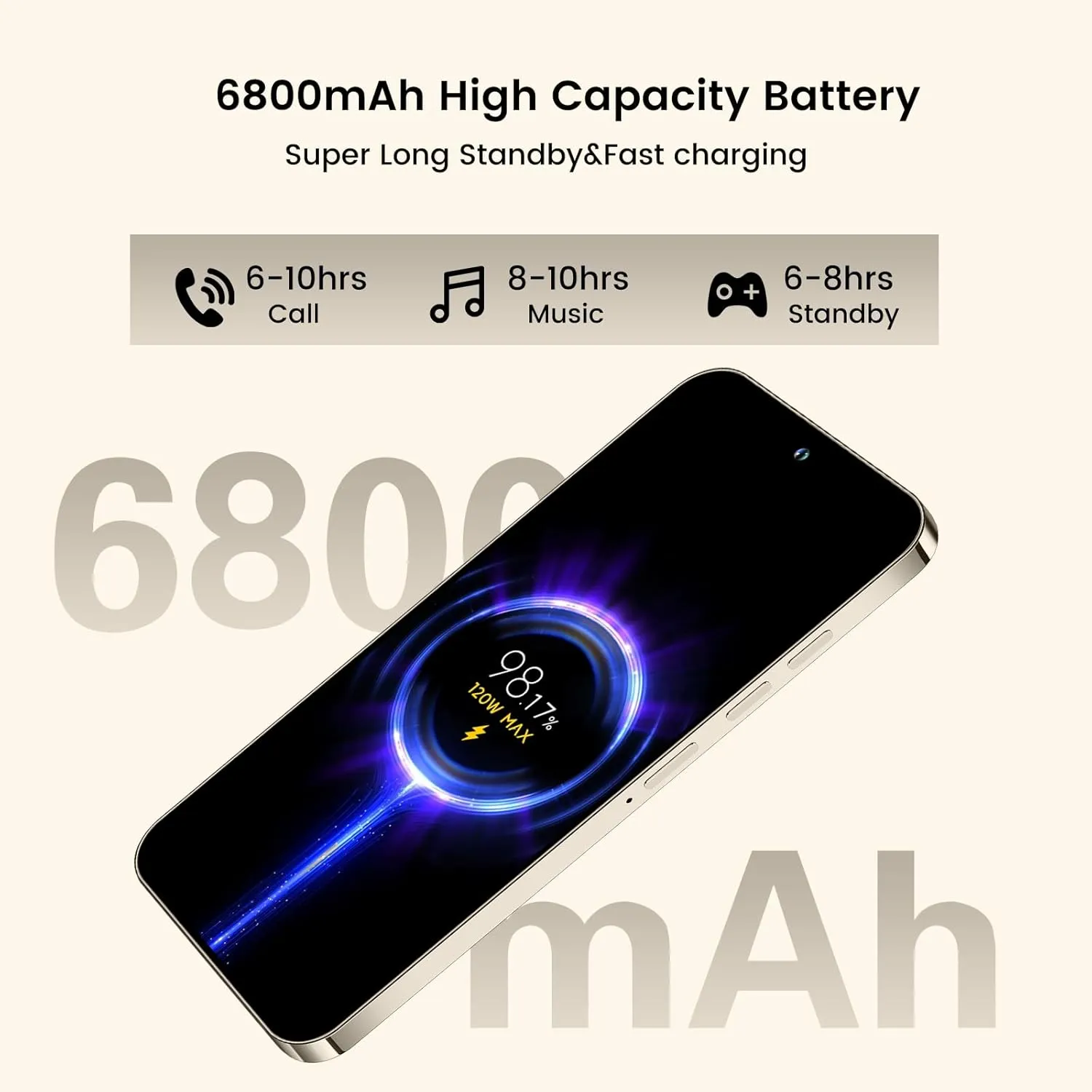 A15 Pro Max Cell Phones,Android 14.0 Unlocked Phone,8 256GB Smartphone,Support Dual SIM Dual Standby Face Recognition 6800mAh Ultra Long Life Battery-Grey