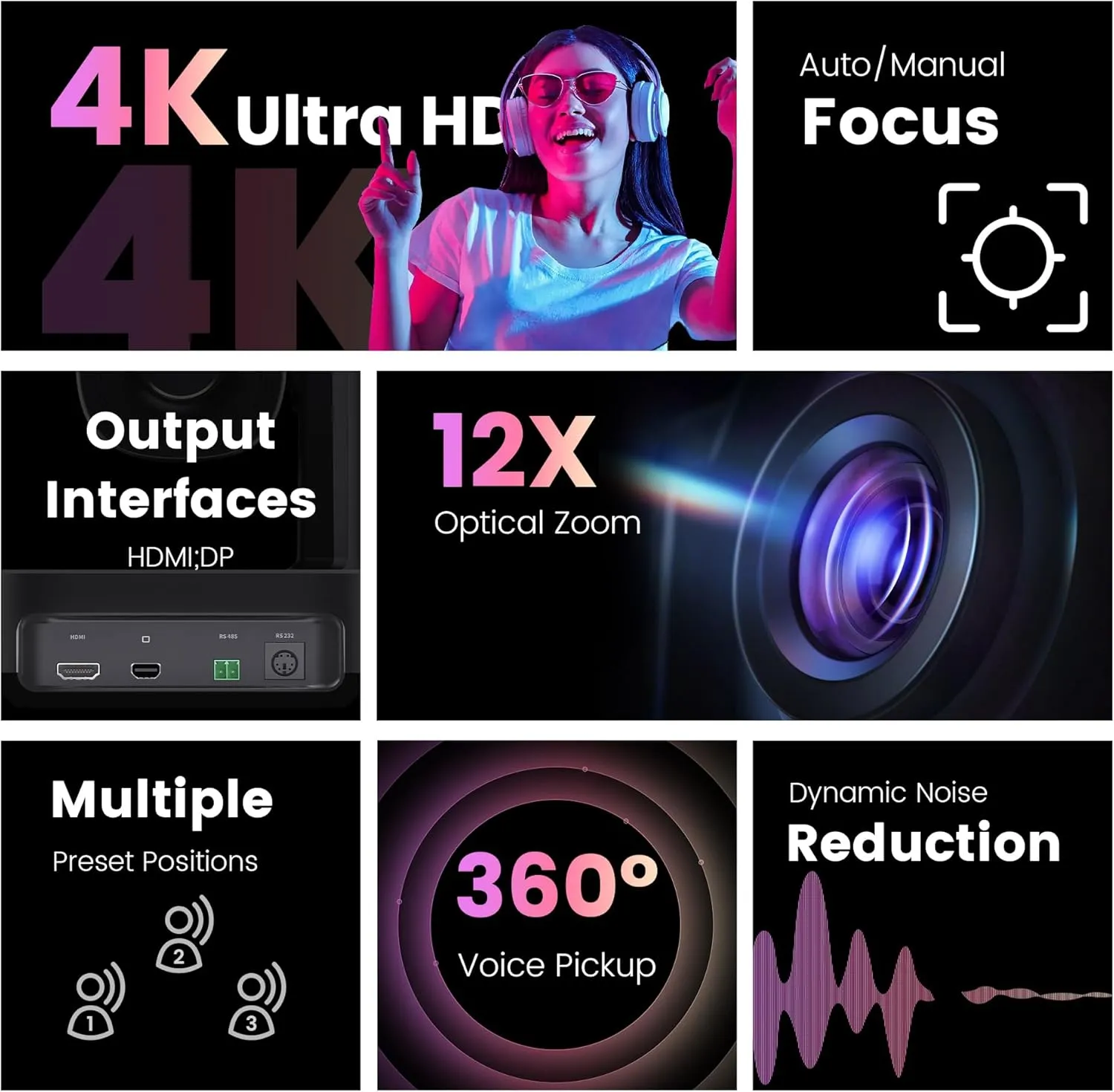 All-in-One PTZ 4K Conference Room Camera System with Bluetooth Speakerphone 2 Expansion mics 12X Optical Zoom HDMI Wide View Angle Lens Works with Zoom Webex for Large Meeting Room