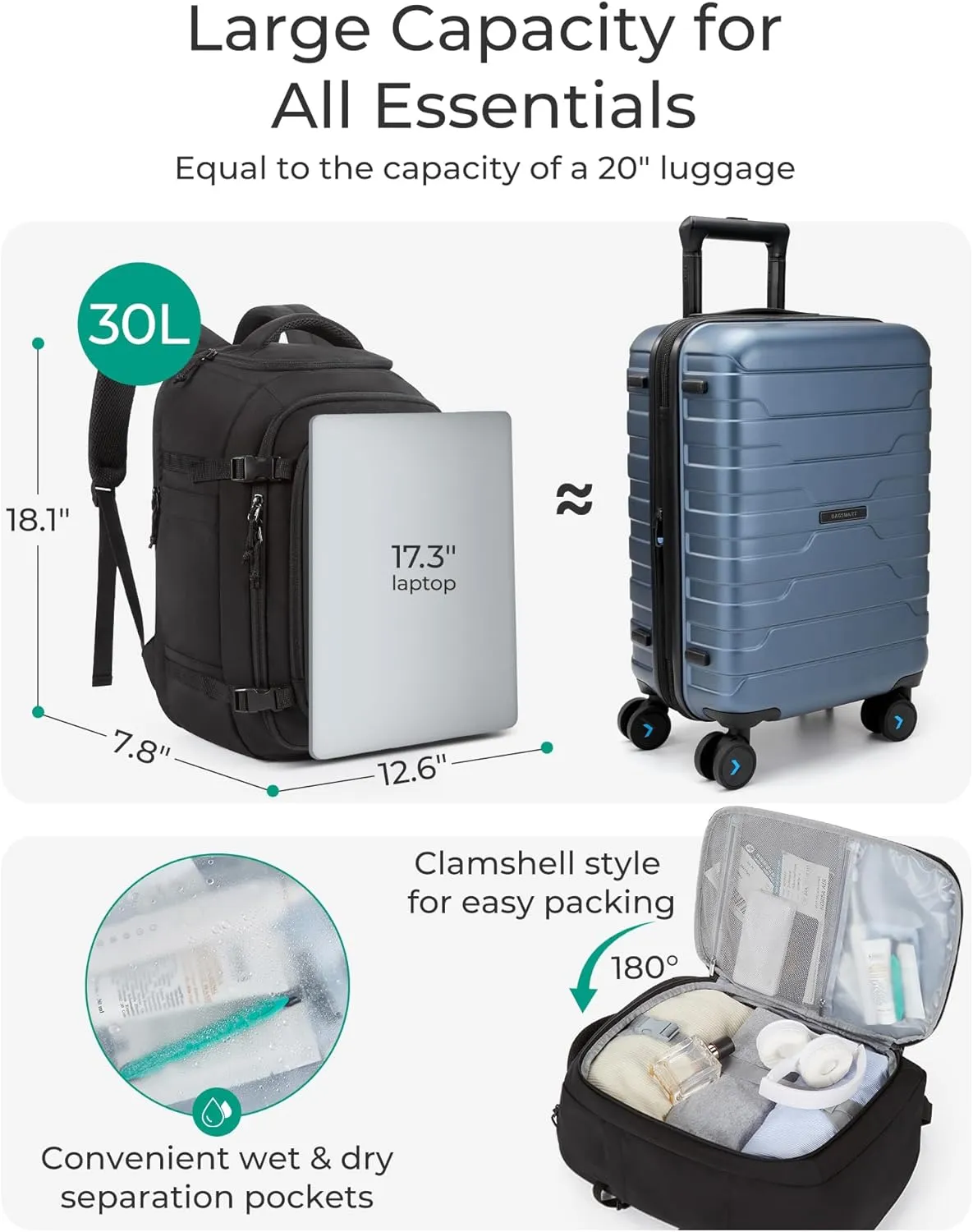 BAGSMART Travel Backpack Carry on Flight Approved, 30L Lightweight Backpack Fits 17.3 Inch Laptop for Men Women, Water Resistant Personal Item Travel Bag with USB Charging Port, Beige