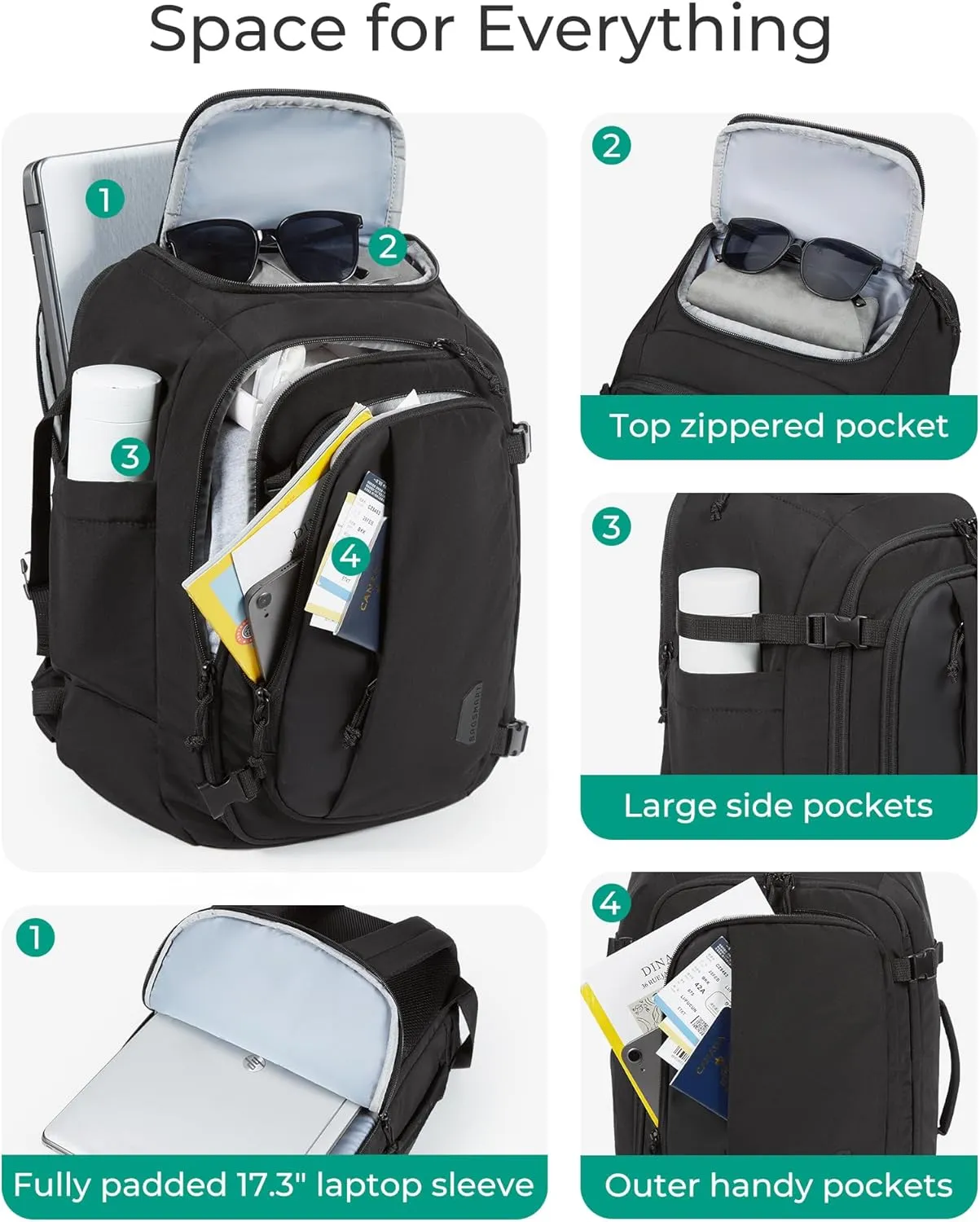 BAGSMART Travel Backpack Carry on Flight Approved, 30L Lightweight Backpack Fits 17.3 Inch Laptop for Men Women, Water Resistant Personal Item Travel Bag with USB Charging Port, Black
