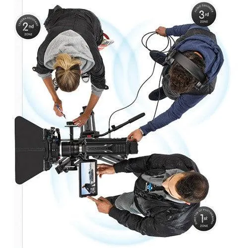 Blackmagic Design URSA 4K Cinema Camera EF Mount