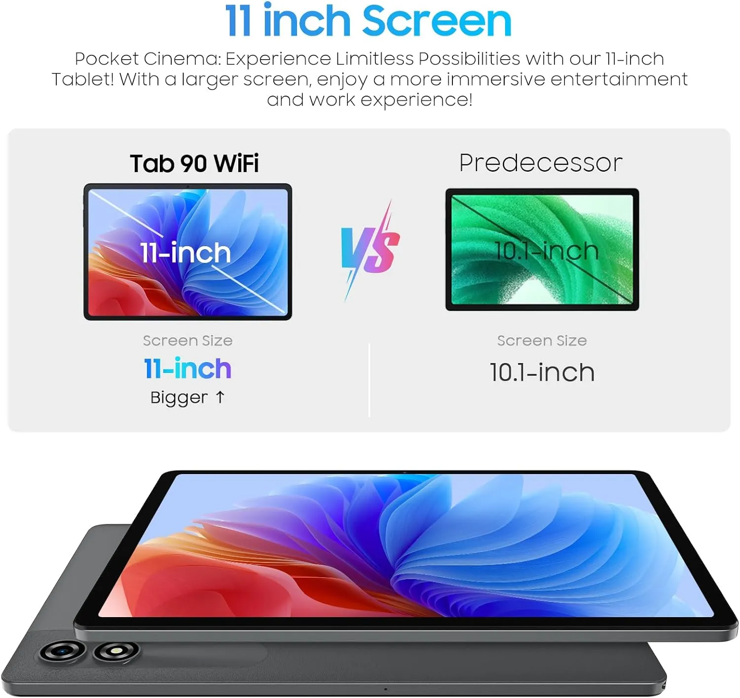 Blackview 2025 Android 15 Tablet 11 inch, Tab 90WiFi with 12GB 128GB Storage(Expand to 2TB), Unisoc T606 CPU, 8200mAh, IPS Display, Widevine L1, 5G WiFi Tablets, 13MP 8MP Camaras/Face ID, Blue