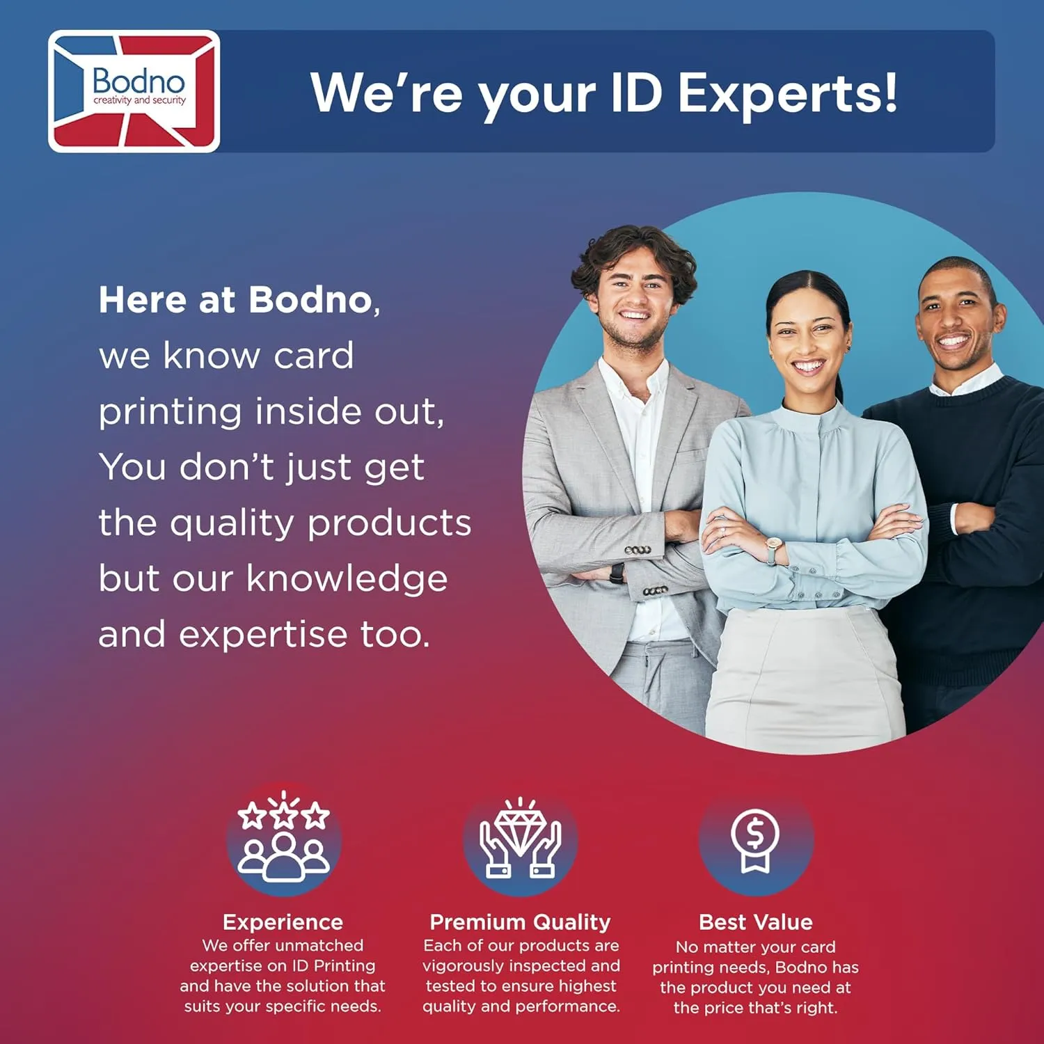 Bodno Seaory S28 Dual Sided ID Card Printer & Complete Supplies Package ID Software and Camera - Silver Edition