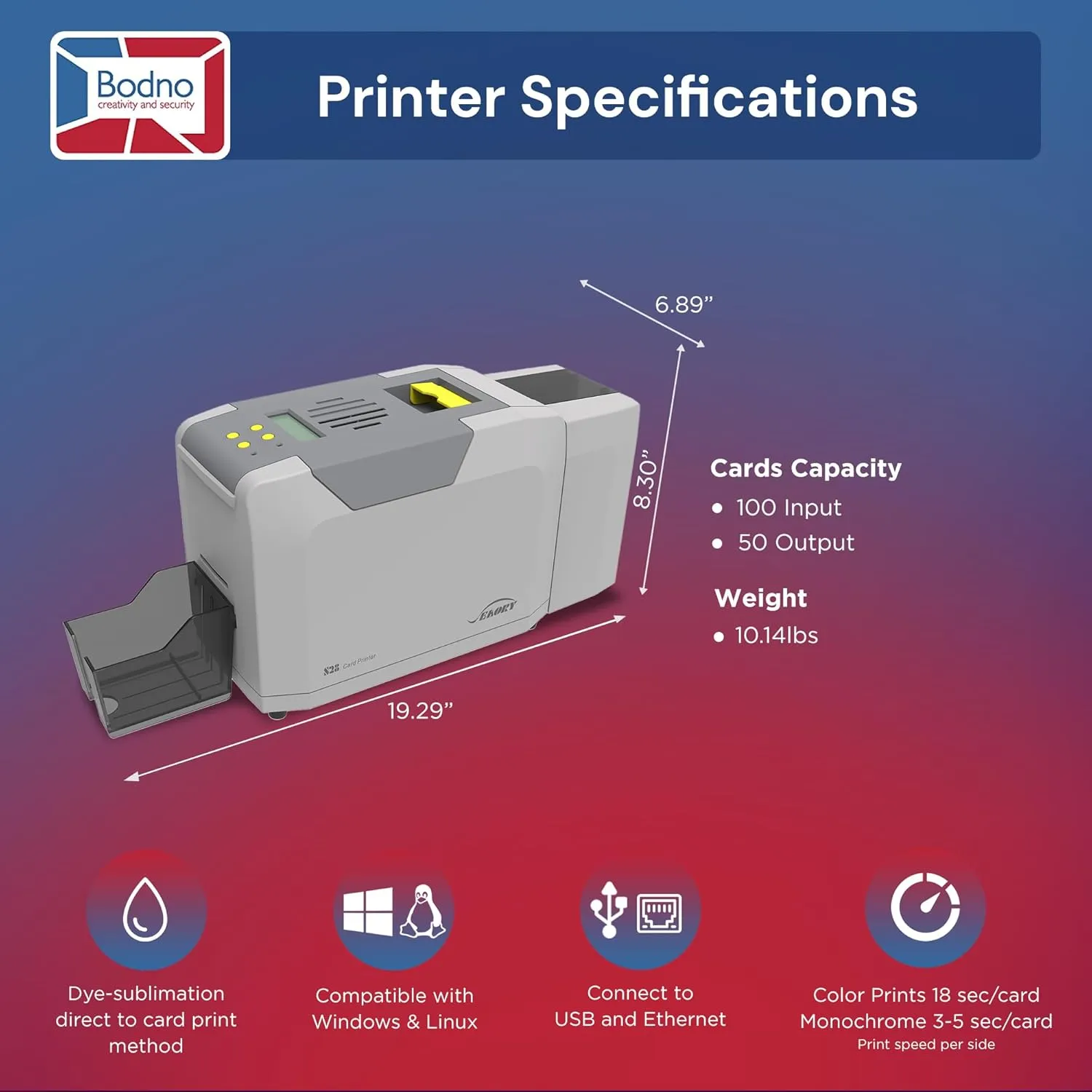 Bodno Seaory S28 Dual Sided ID Card Printer & Complete Supplies Package ID Software and Camera - Silver Edition