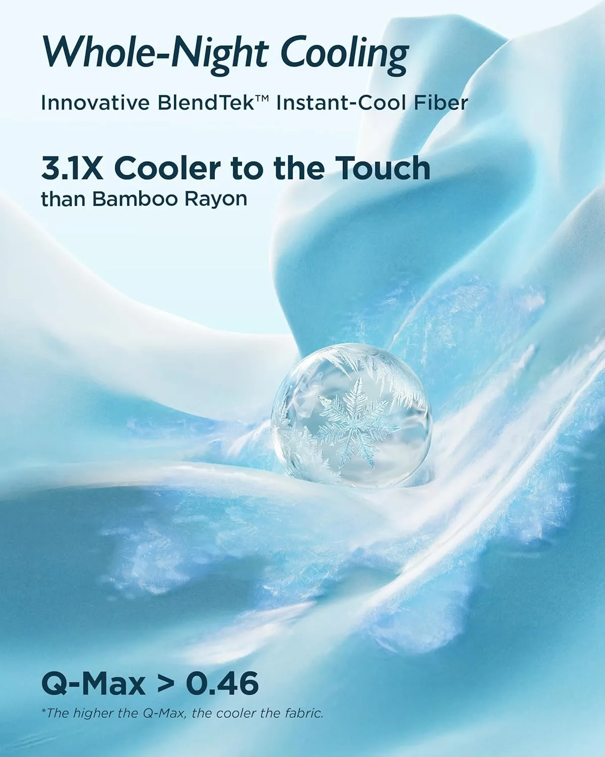 Breescape Cooling Sheet Set Full Size - BlendTek™ Dry & Cool Technology for Hot Sleepers and Night Sweats, Q-Max>0.46 Tech, Deep Pocket Up to 18", 360° Elastic Band, Twilight Blue