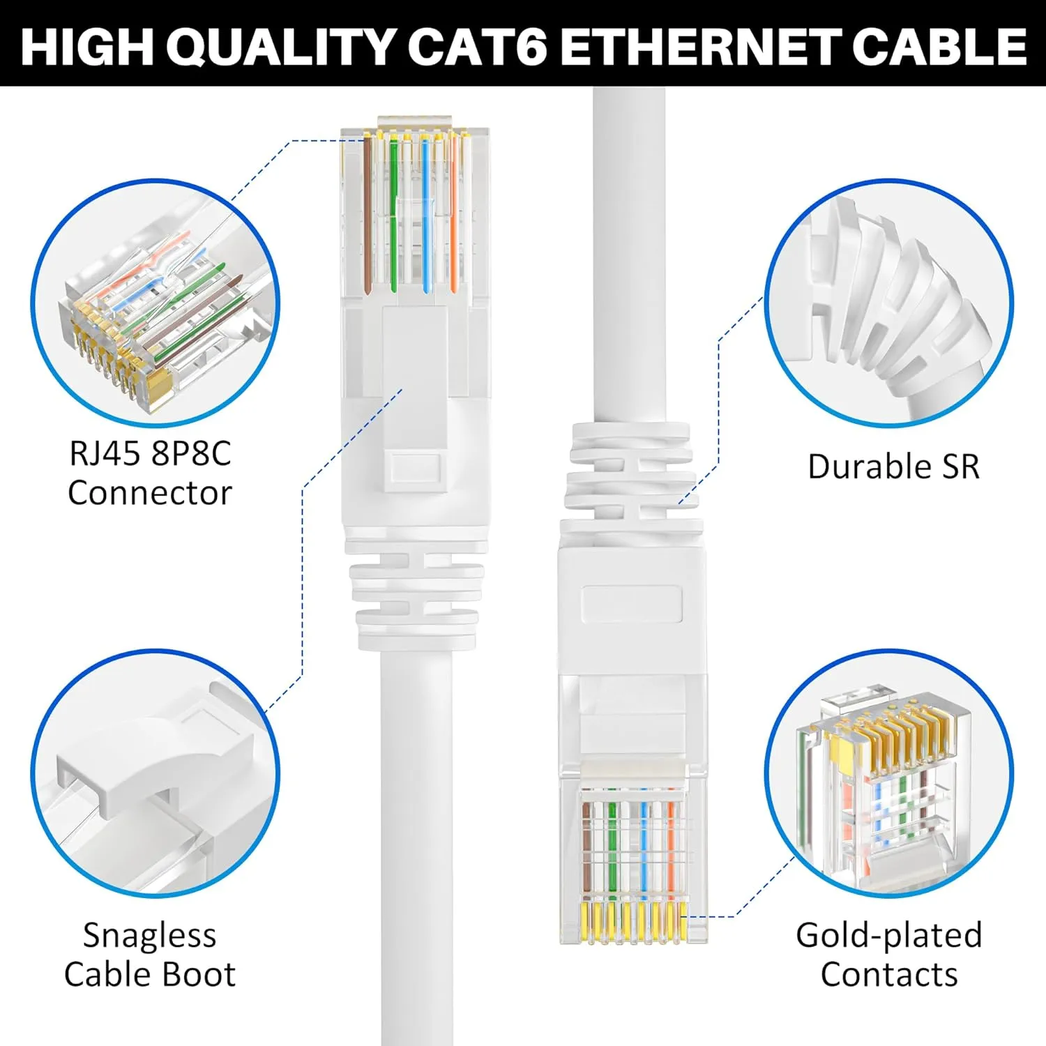 Cat 6 Ethernet Cable 125 FT, Long High Speed Cat6 Internet Cable, White Snagless Patch Cord, Flexible, Network, LAN, PoE, Standard RJ45 Connector for PC, Server, Router, Modem, TV, PS5 - with 15 Ties