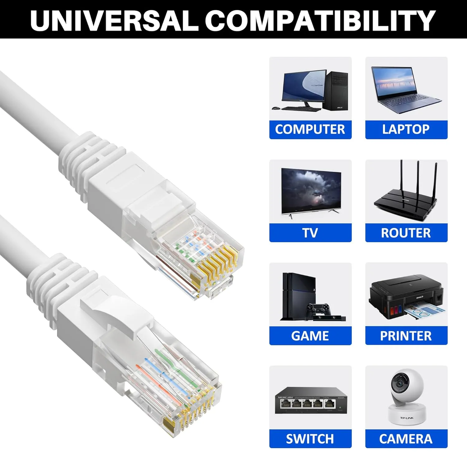 Cat 6 Ethernet Cable 125 FT, Long High Speed Cat6 Internet Cable, White Snagless Patch Cord, Flexible, Network, LAN, PoE, Standard RJ45 Connector for PC, Server, Router, Modem, TV, PS5 - with 15 Ties