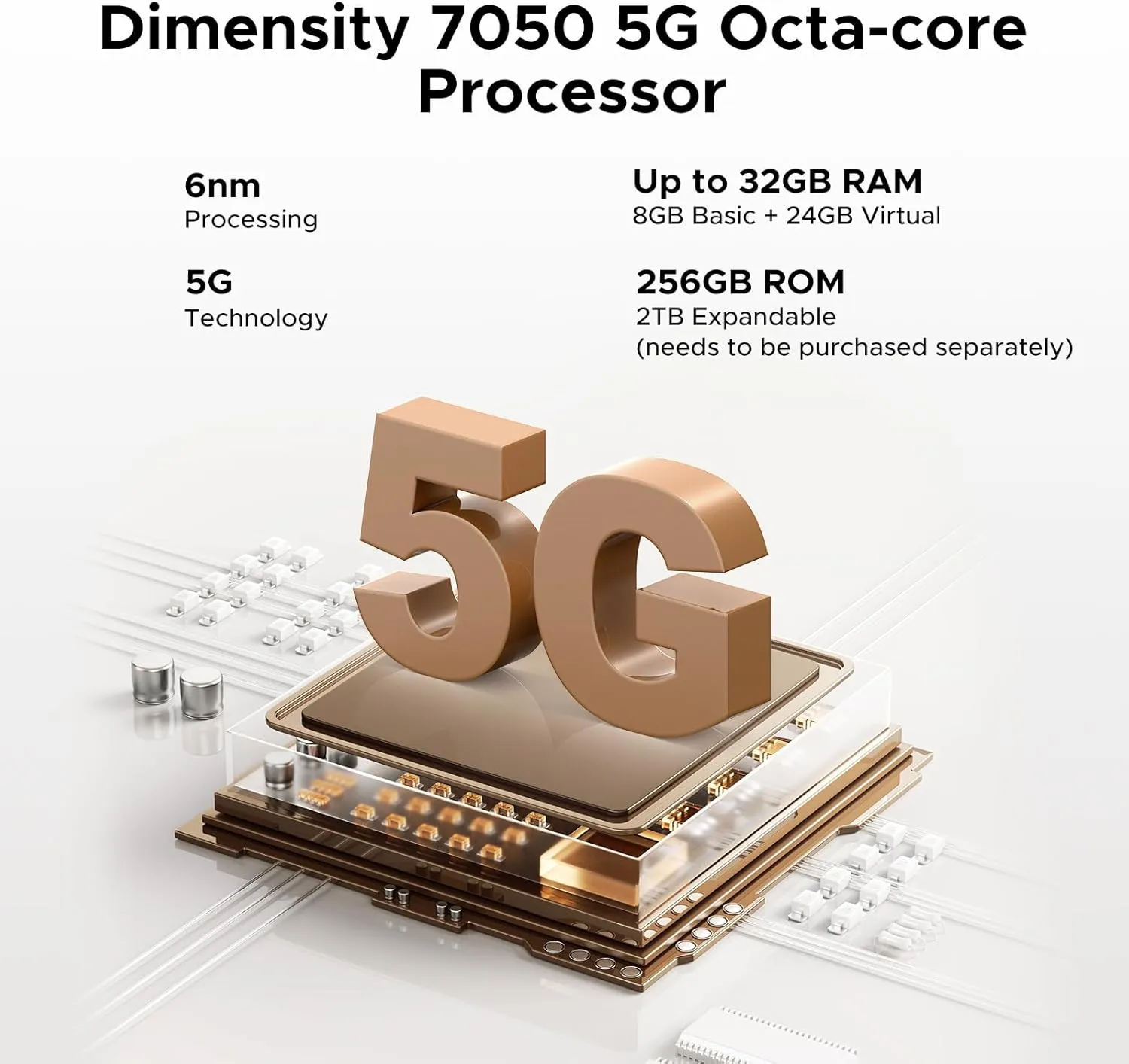 DOOGEE Blade 20 Turbo 5G Rugged Phone Unlocked,32GB 256GB/TF 2TB,10300mAh Battery/33W,Dimensity 7050 Android 15 Rugged Smartphone,6.6”HD  IPS Display,50MP 16MP,Dual Unlock/NFC/WiFi6/3 Card Slot,Golden