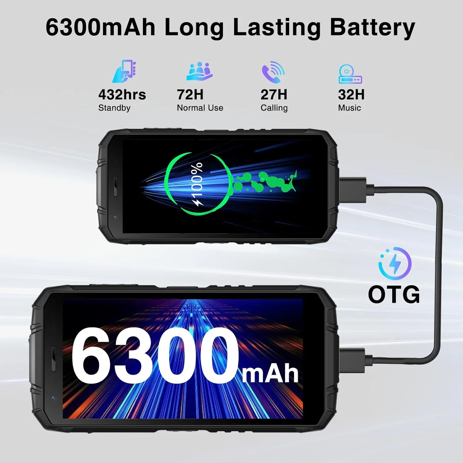 DOOGEE S41T Rugged Phone Unlocked 2025,Android 14 6300mAh Battery,8GB 64GB,4G Dual Sim Rugged Smartphone,13MP Camera,IP68 Waterproof Cell Phone,Face Unlock,NFC/T-Mobile