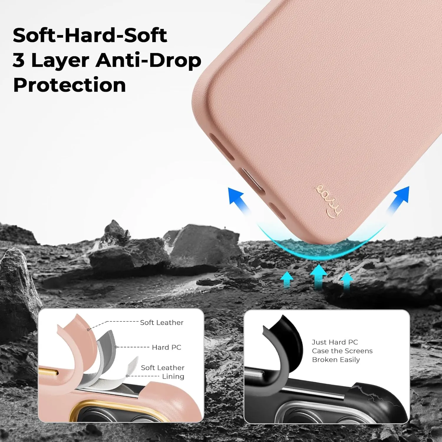 EasyAcc for iPhone 15 Pro Leather Case, [Compatible with Magsafe], Luxurious Vegan Leather Magnetic Phone Case, Protective Slim Case with Metal Buttons & Camera Bezel, Anti-Scratch Phone Cover(Pink)
