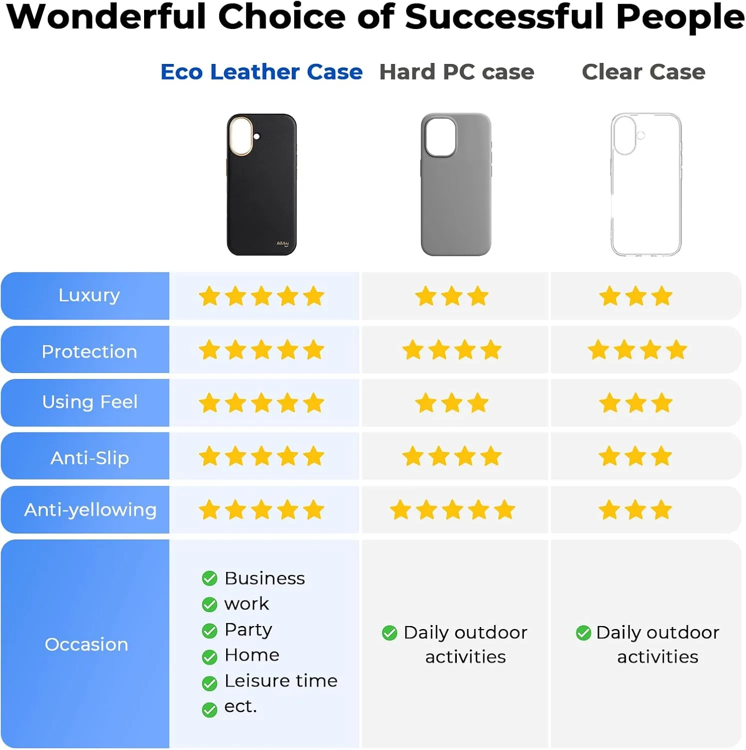 EasyAcc for iPhone 16 Leather Case, [Compatible with Magsafe], Luxurious Vegan Leather Magnetic Phone Case, Protective Slim Case with Metal Buttons & Camera Bezel, Anti-Scratch Phone Cover Black Gold