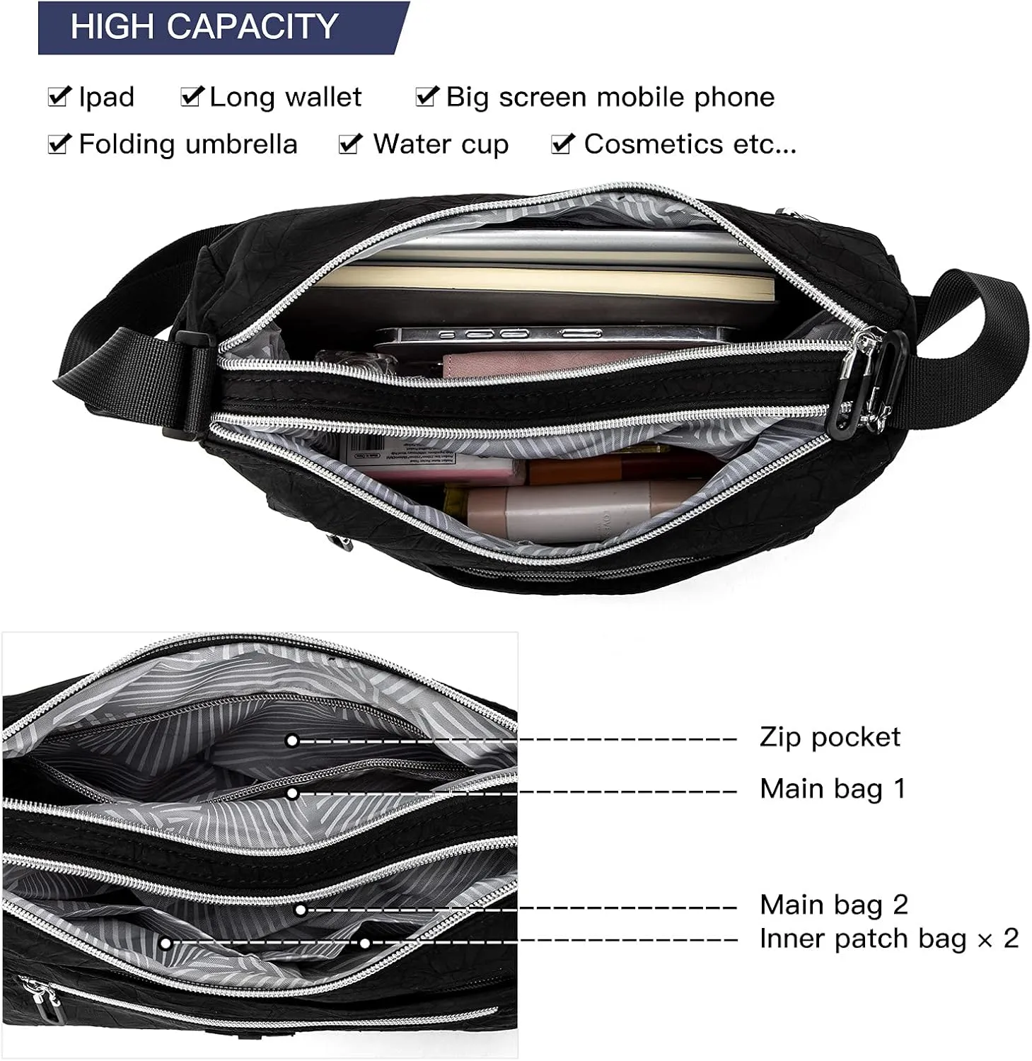 ETidy Crossbody Bag For Women Waterproof Lightweight Casual Shoulder Handbag Purse