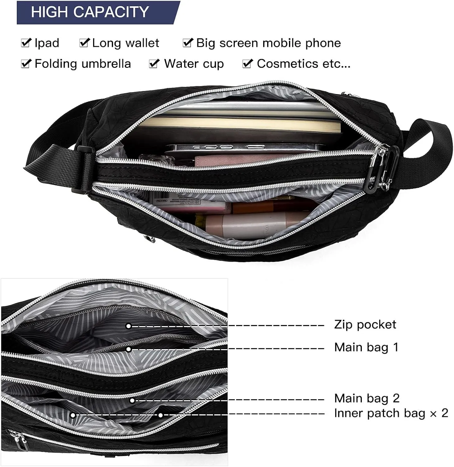 ETidy Crossbody Bag For Women Waterproof Lightweight Casual Shoulder Handbag Purse
