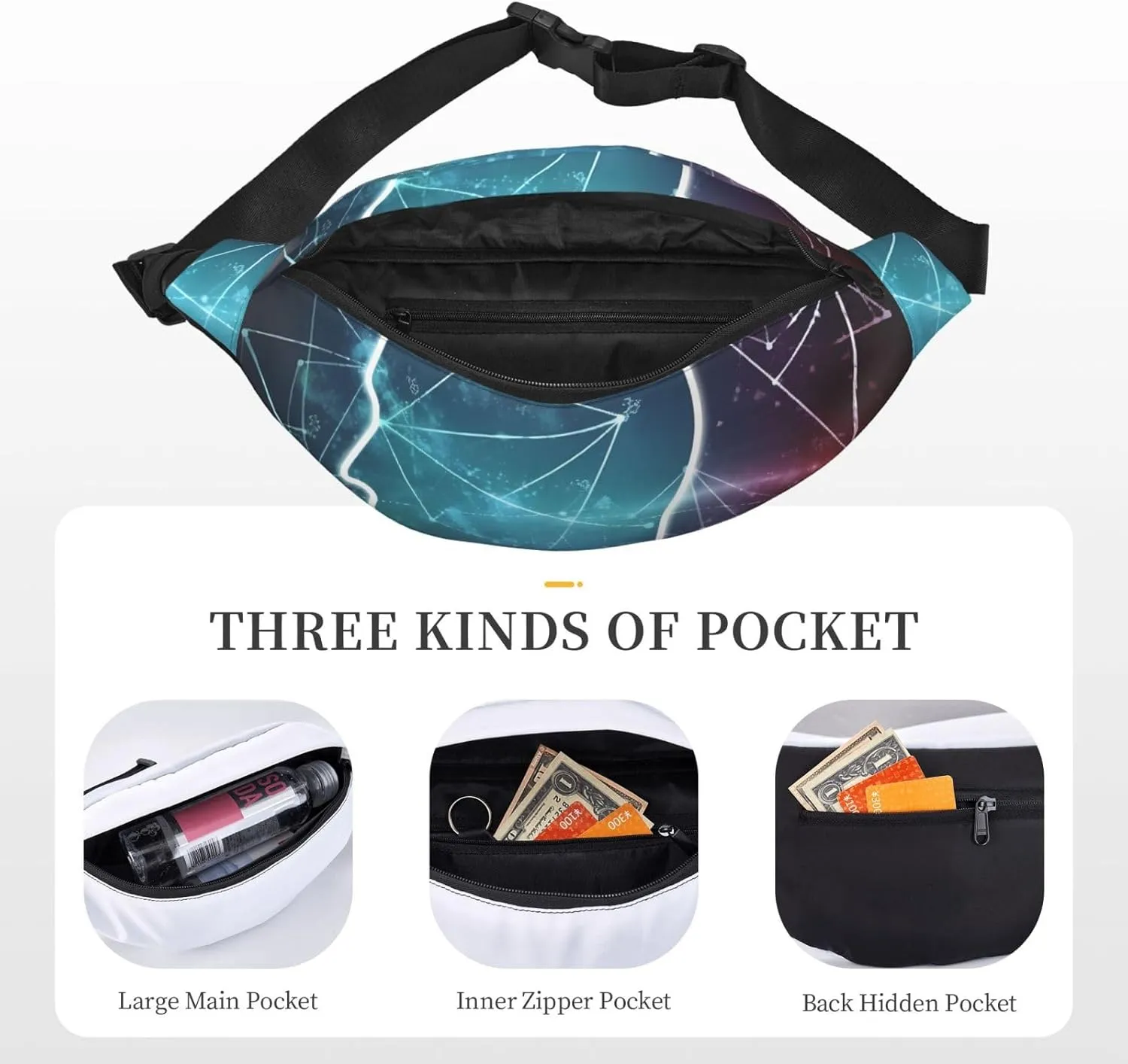 Fanny Pack for Men Women Waist Bag Adjustable Waist Pack Crossbody Belt Bag Formulas Shapes Theory Math Lesson Bum Bag