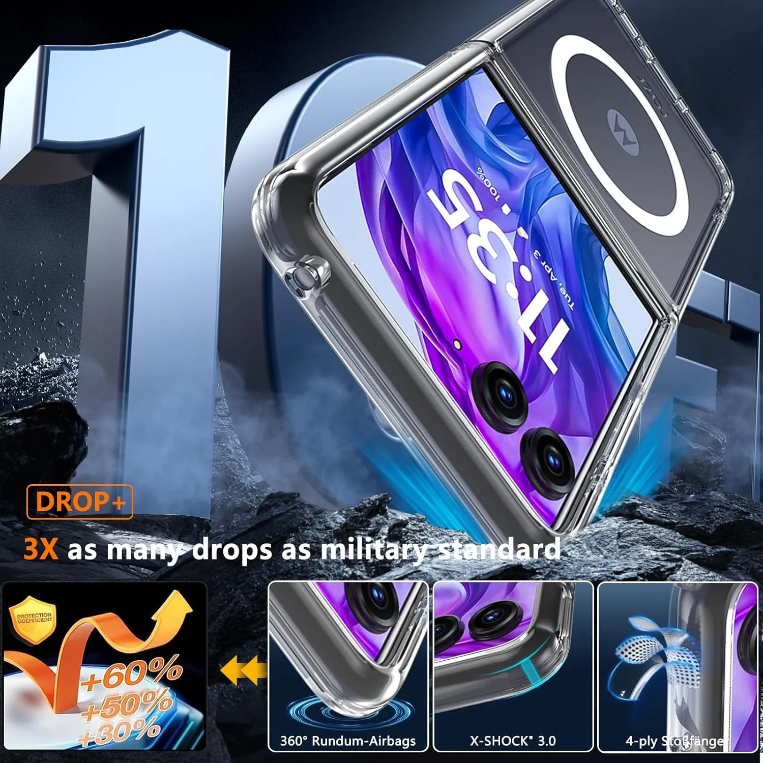 Fin2feel Magnetic for Moto Razr  Plus 2024/2025 Case, Motorola Razr 60 Ultra/50 Ultra/50s Ultra Case, Compatible with Mag-Safe, Transparent Shockproof Yellowing Anti-Scratch Cover,Clear