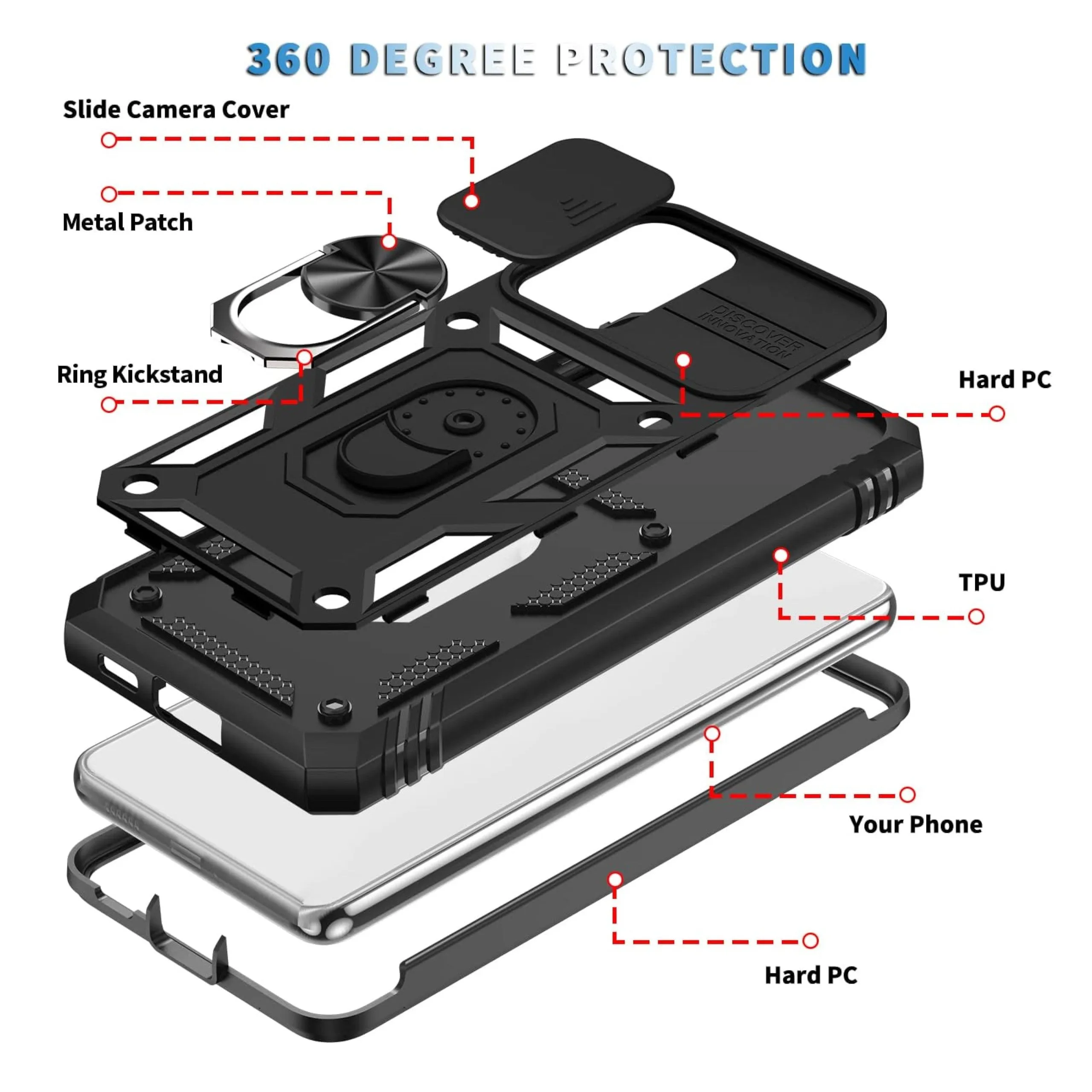 For Motorola Moto G 5G 2025 Hybrid Shockproof, Built-in Sliding Camera Lens Protection with Magnetic Finger Ring Stand Holder Case Cover Red