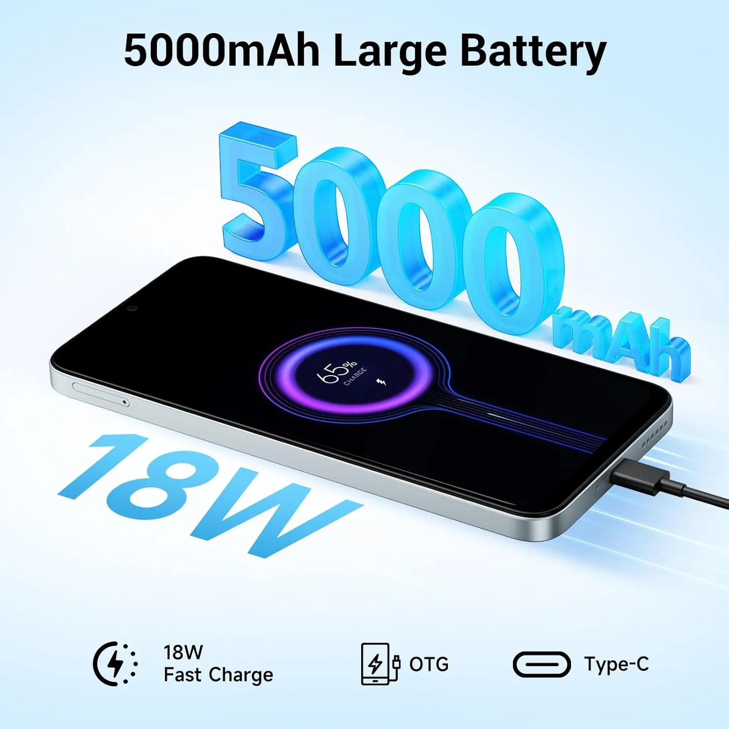FOSSIBOT S2 Cell Phones, Unlocked Phone Android 14, 20(8 12)GB 256GB/1TB Smartphone,6.72" FHD Display,5000mAh Battery Mobile Phone, 50MP 16MP Camera, Dual 4G SIM Cellphone,Face& Fingerprint Unlock,NFC