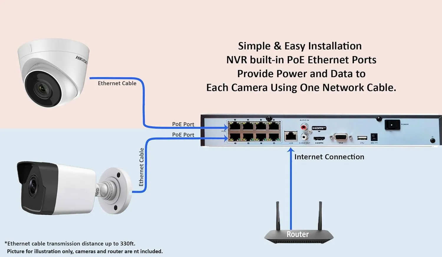 HIK 8CH 4K NVR DS-7608NI-Q1/8P - 8MP 4K Network Video Recorder with Built-in PoE Ports for IP Cameras - H.265 Compatible with Hikvision Hik-Connect APP (HDD Not Included)