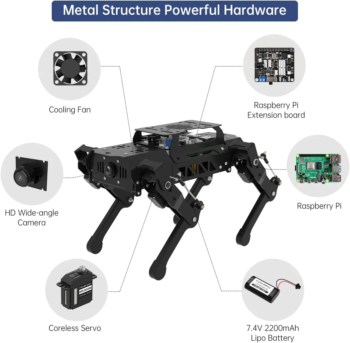 HIWONDER Quadruped Robot for RaspberryPi 5 ROS2 ROS1 Open Source AI Vision Smart Robot Dog for Adults and Teens, PuppyPi Advanced & RPi5 4GB