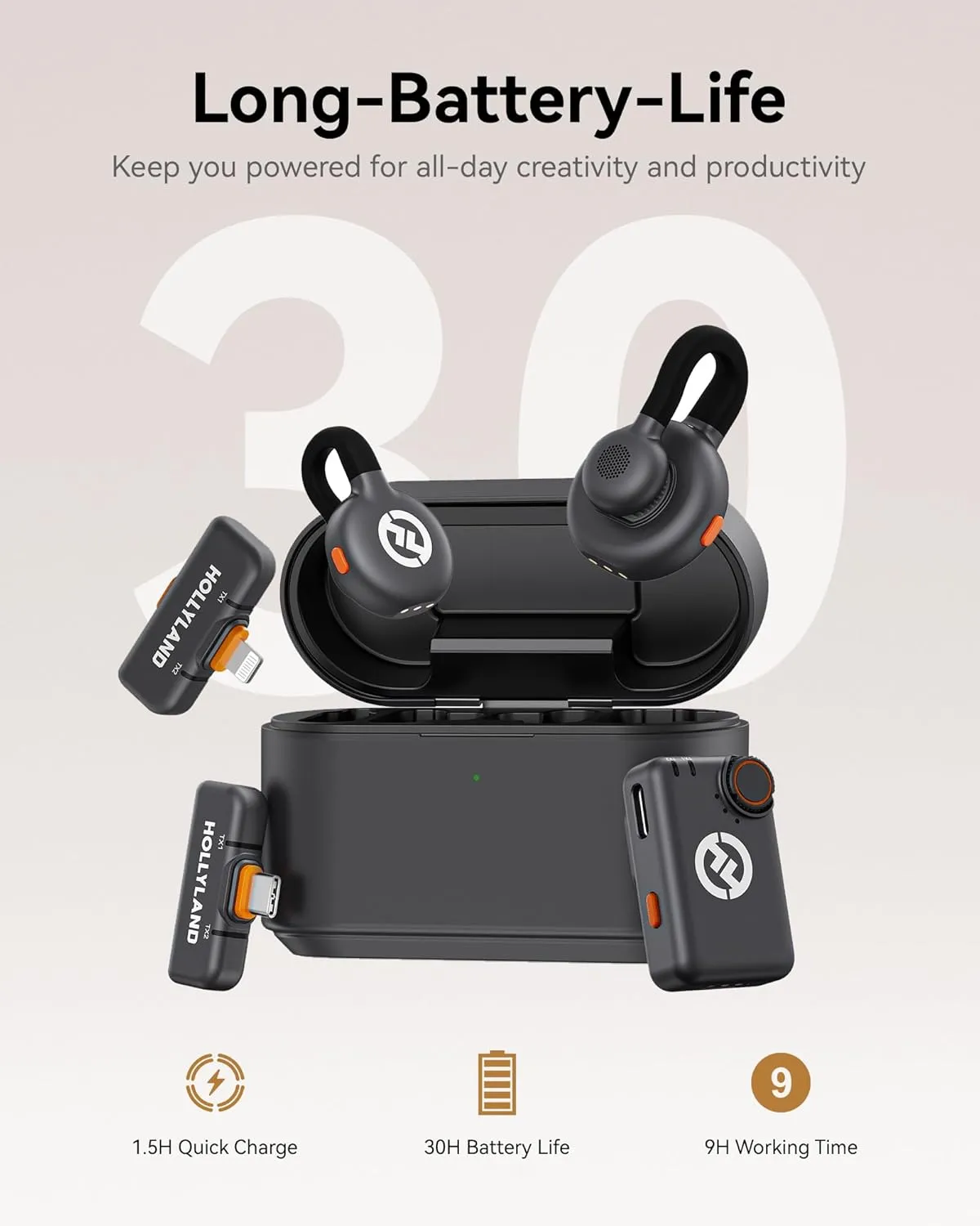 Hollyland Lark M2S Ultimate Combo (Camera RX USB-C RX Lightning RX) Wireless Lavalier Microphone for iPhone/Camera/Android/PC, Compact Mic, Titanium Clip, Noise Cancelling, Content Creation