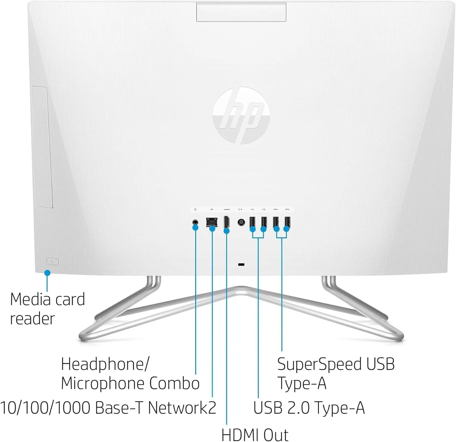 HP 22 inch All-in-One Desktop PC • 2024 Latest Model • Microsoft Office Trial • FHD Display • 8GB RAM • 1TB Storage (512GB SSD   512GB External HD) • Intel Celeron CPU • w/WOWPC Bundle • Win 11 Pro