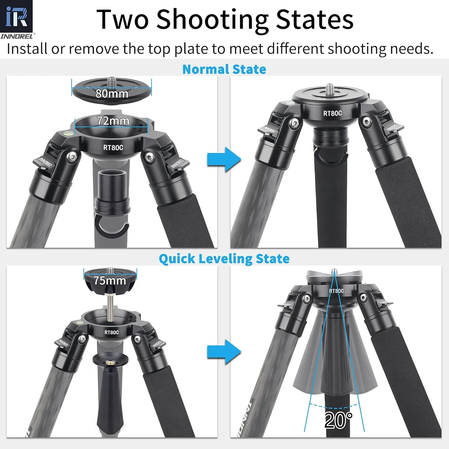 INNOREL RT80C Carbon Fiber Tripod - Professional Birdwatching, Heavy Duty Camera Stand (Max Tube 32mm, Bowl Adapter Included, 20kg Max Load)
