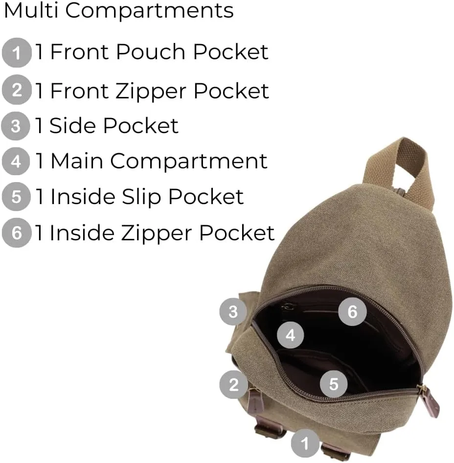 JESSIE & JAMES Shasta Canvas Concealed Carry Sling Bag for Men Women, Convertible Backpack Purse