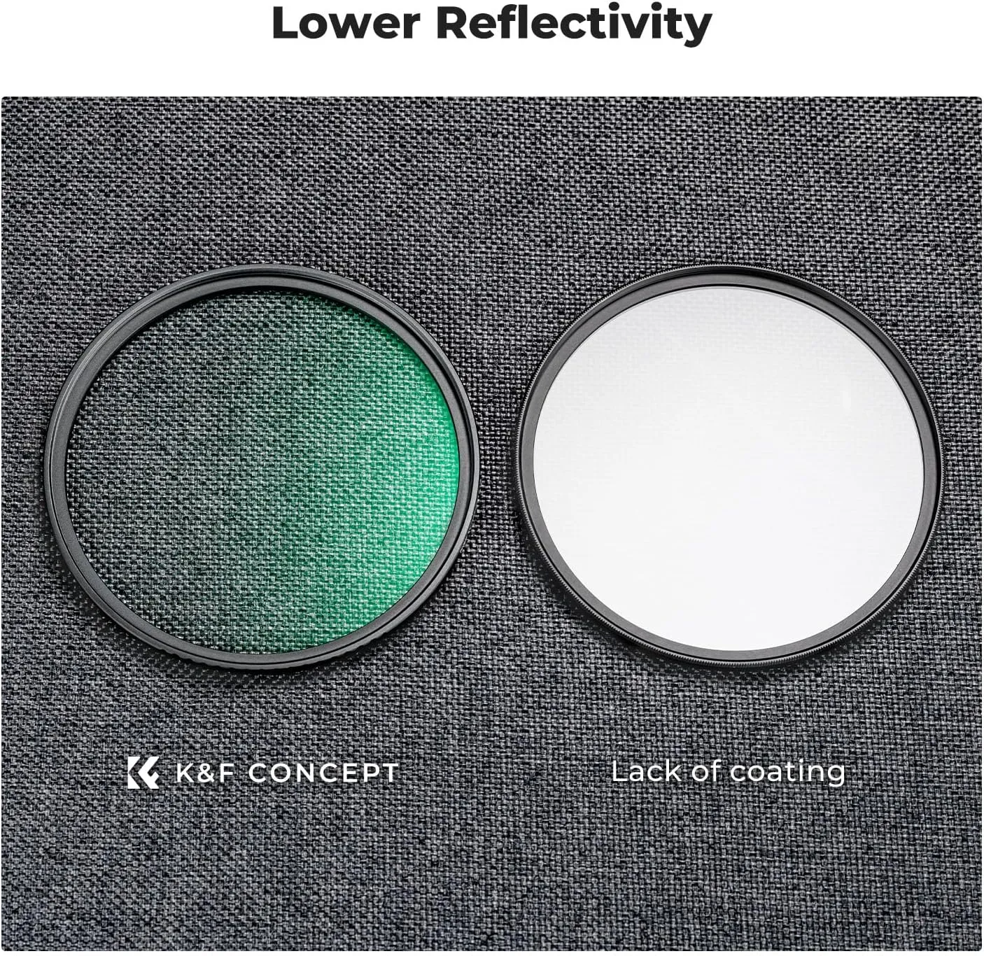 K&F Concept 82mm Black Diffusion 1/4 & 1/8 Filters Kit Mist Cinematic Effect Filters Set with Multi-Layer Coated for Camera Lens - K Series