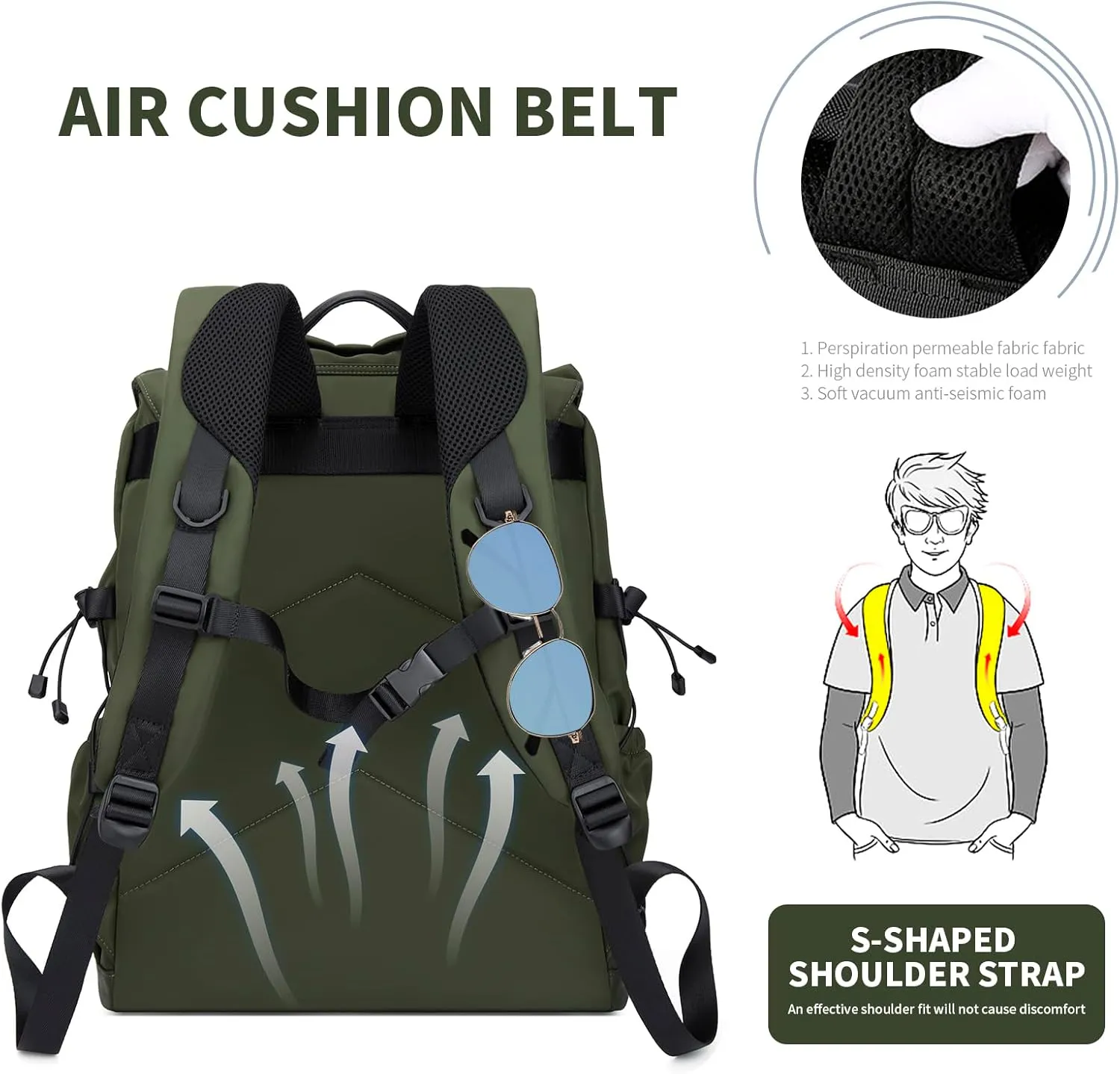 Laptop Backpack for Men & Women, Functional Stylish Vintage Backpack, 30L Waterproof College Work Commuter Travel Backpack Fits 15.6 Inch Tablet, Notebook (Green)