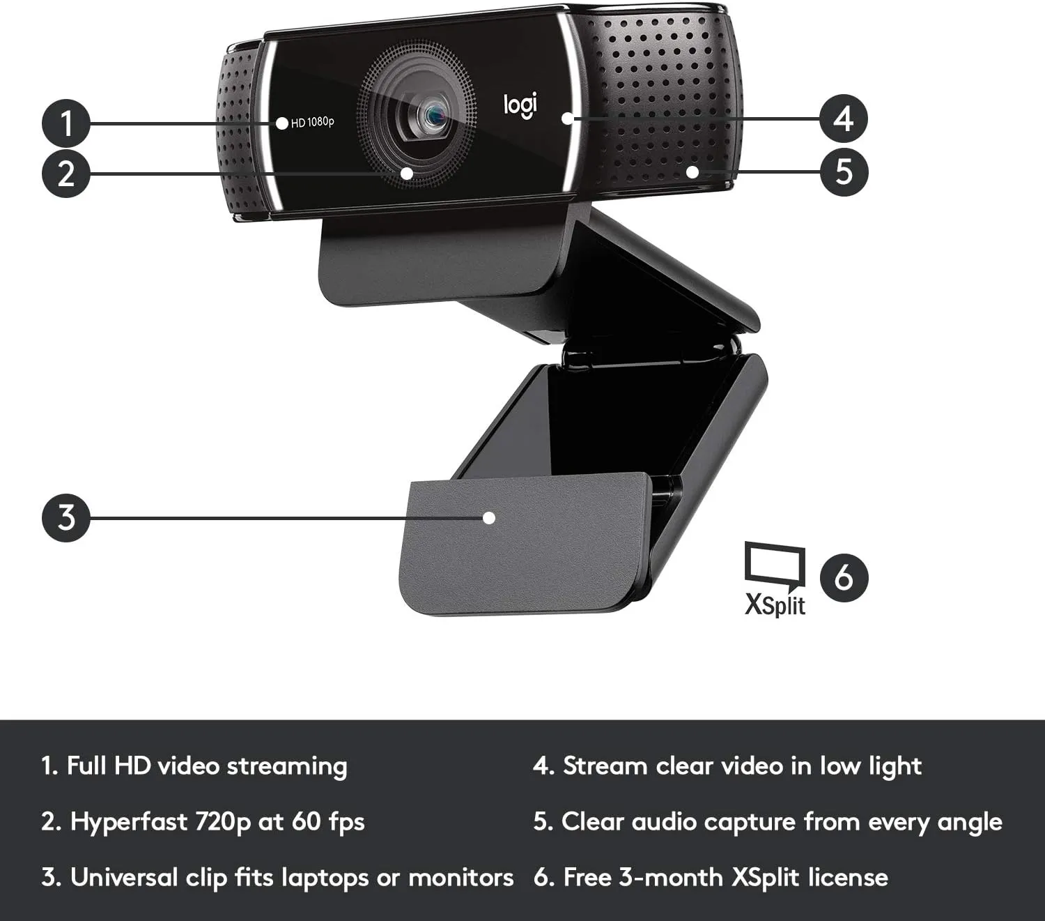 Logitech C922x Pro Stream Webcam – Full 1080p HD Camera, Black
