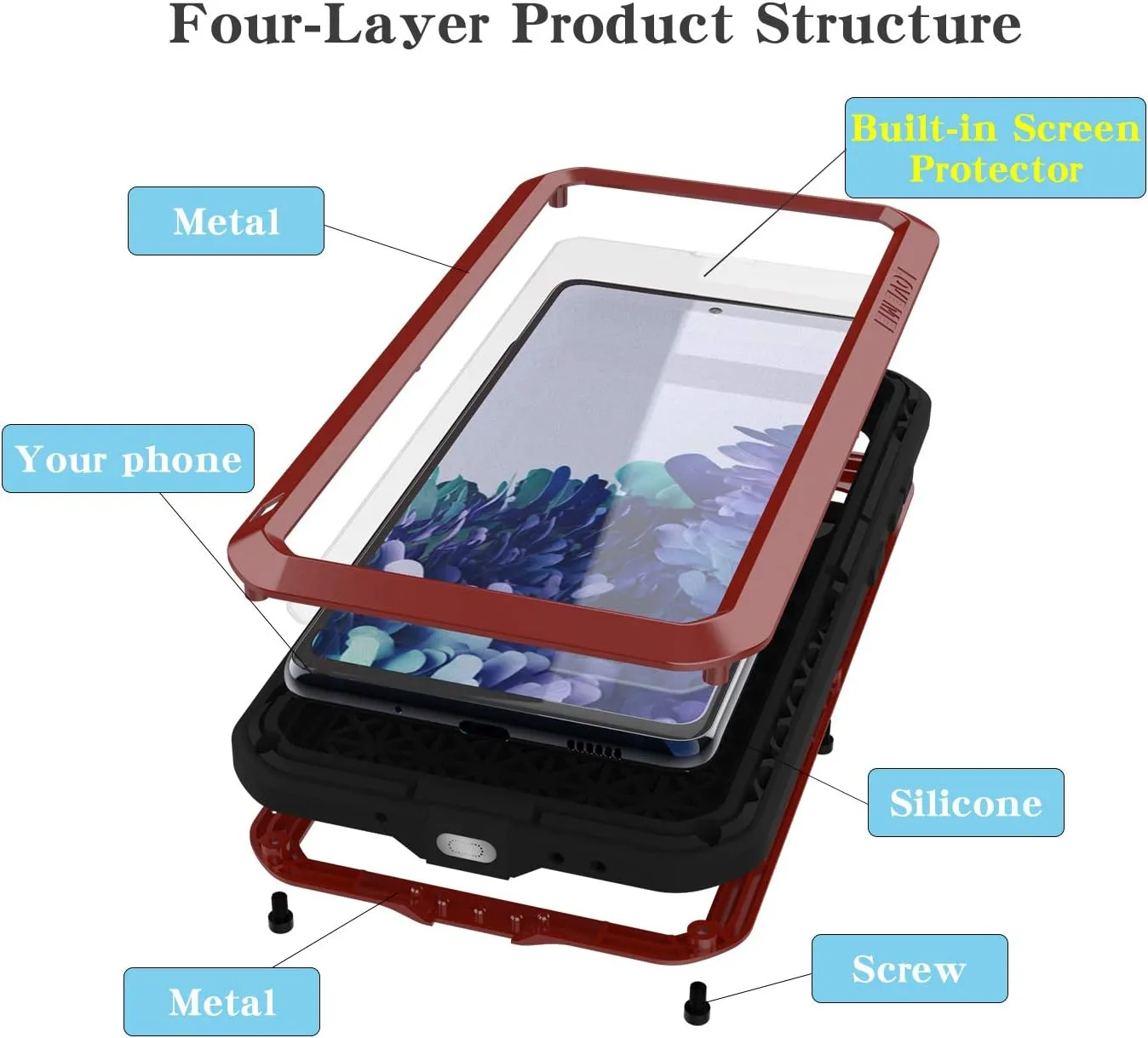 LOVE MEI Military Rugged Case For Samsung Galaxy S20 FE 5G, with Tempered Glass Screen Protector, Shockproof Dustproof Scratch Proof Hybrid Metal and Silicone Gel Heavy Duty Full Body Cover for S20 FE