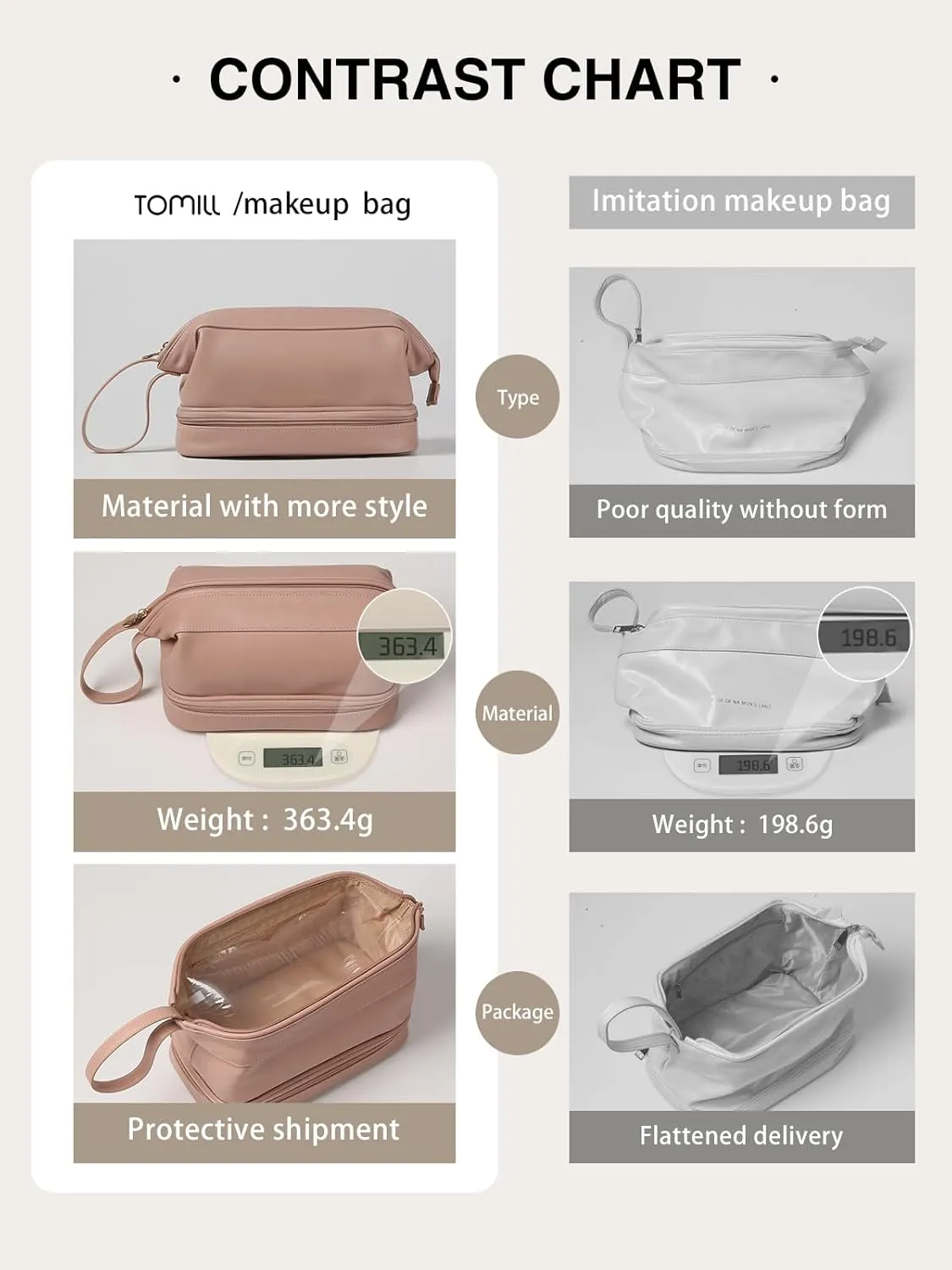 Makeup Bag Large Capacity Cosmetic Bag Double Layer Portable Travel Toiletry Bag Roomy Cosmetic Bag Leather Waterproof Make up Organizer Bag for Women and Girls, B-Pink