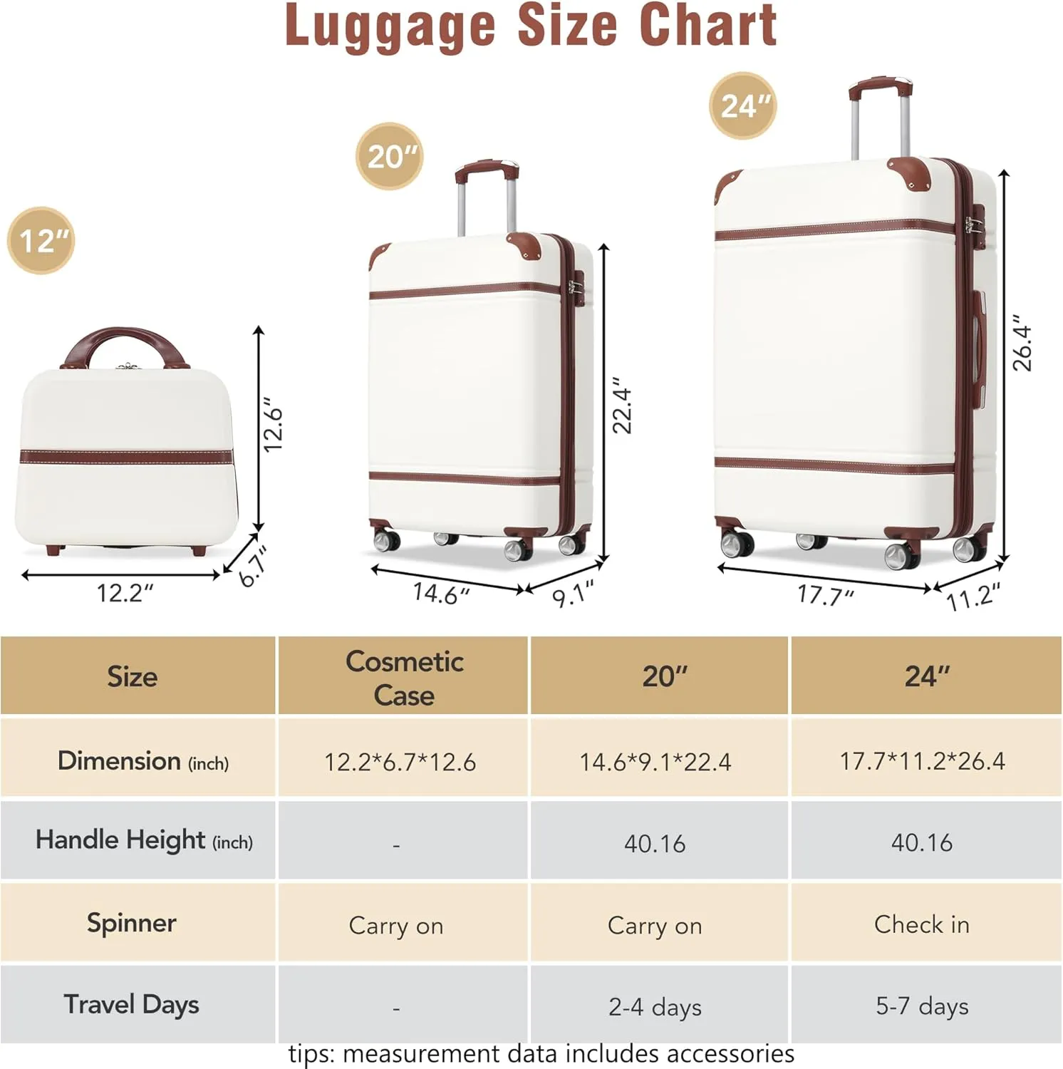 Merax Luggage Set, 2 Piece Luggage with Cosmetic Case, Vintage Hardcase Suitcase with Wheels, Expandable Luggage Airline Approved(White,20" 24")