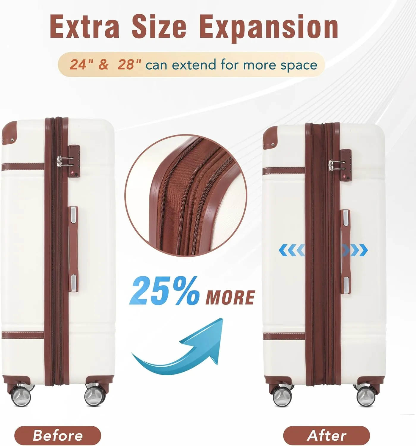 Merax Luggage Set, 2 Piece Luggage with Cosmetic Case, Vintage Hardcase Suitcase with Wheels, Expandable Luggage Airline Approved(White,20" 24")