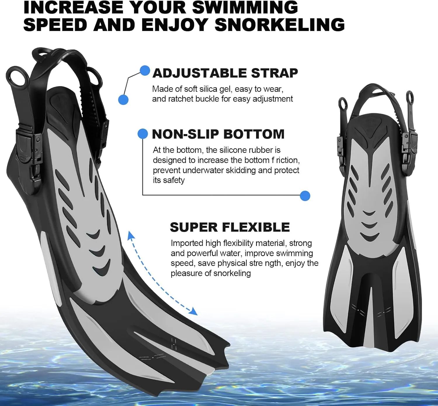 Odoland Snorkeling Packages for Adults & Youth, Full Face Snorkel Mask with Camera Mount, Adjustable Swim Fins, Mesh Bag, Anti-Fog Anti-Leak Scuba Diving Gear for Men & Women