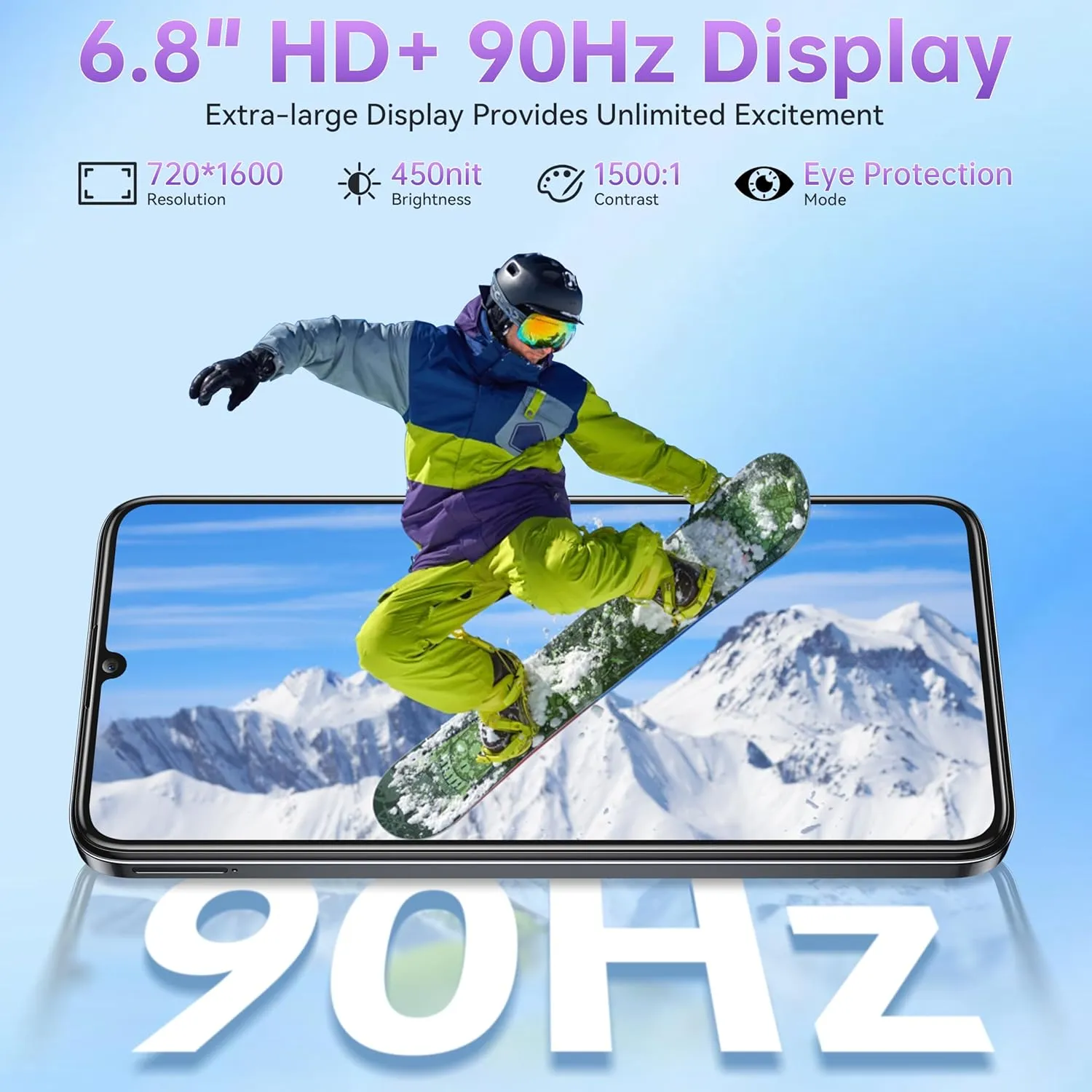 OUKITEL C51 Unlocked Mobile Phones - 18GB 128GB/1TB Cell Phone, 5150mAh Battery, 6.8" HD  Screen Android 14 Smartphones, 13MP 5MP Camera, 90Hz Refresh Rate, Face ID/Fingerprint, OTG, T-Mobile, Blue