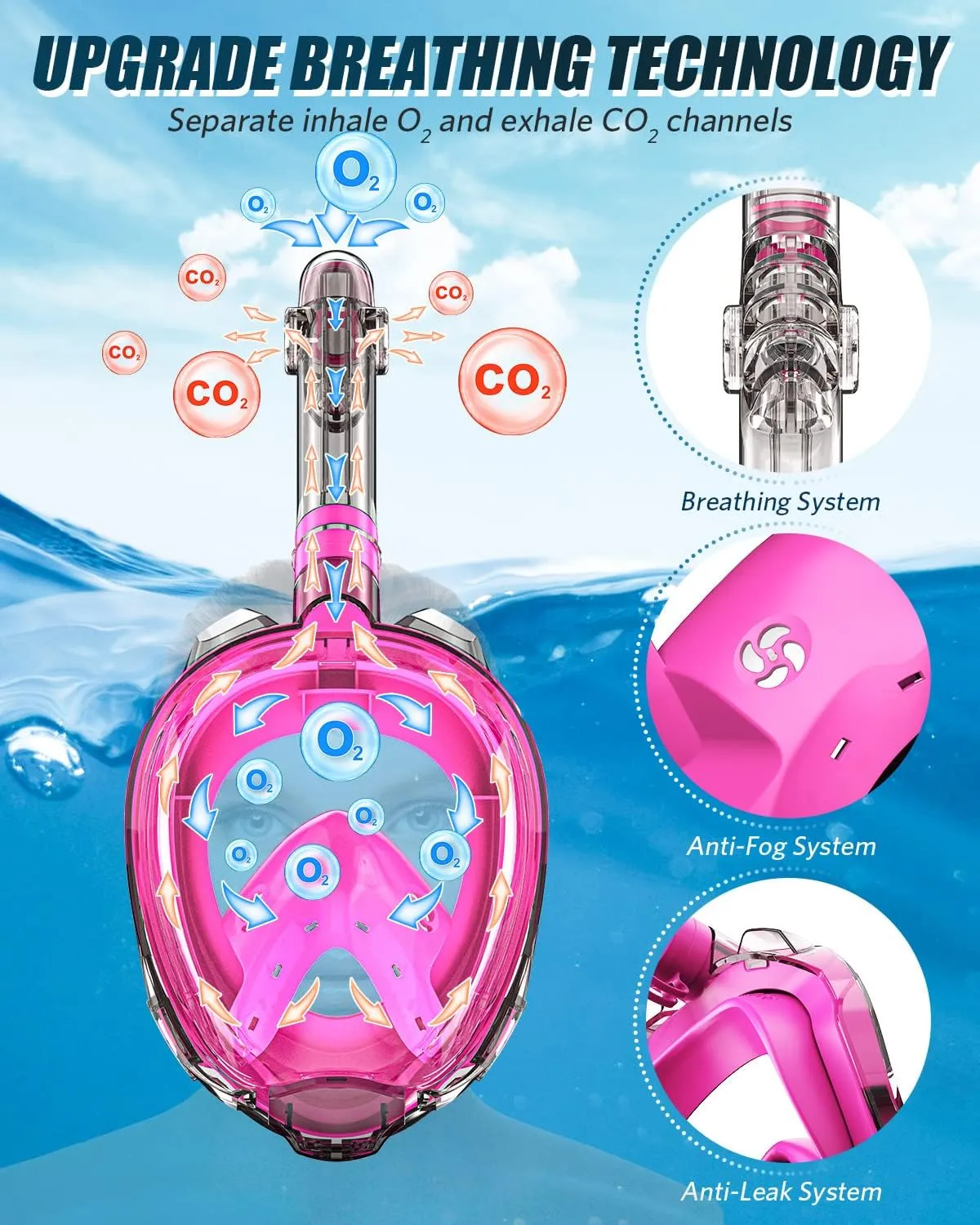 QingSong Full Face Snorkel Mask for Adults, Snorkeling Gear with Camera Mount, 180 Degree Panoramic View Snorkel Set Anti-Fog Anti-Leak