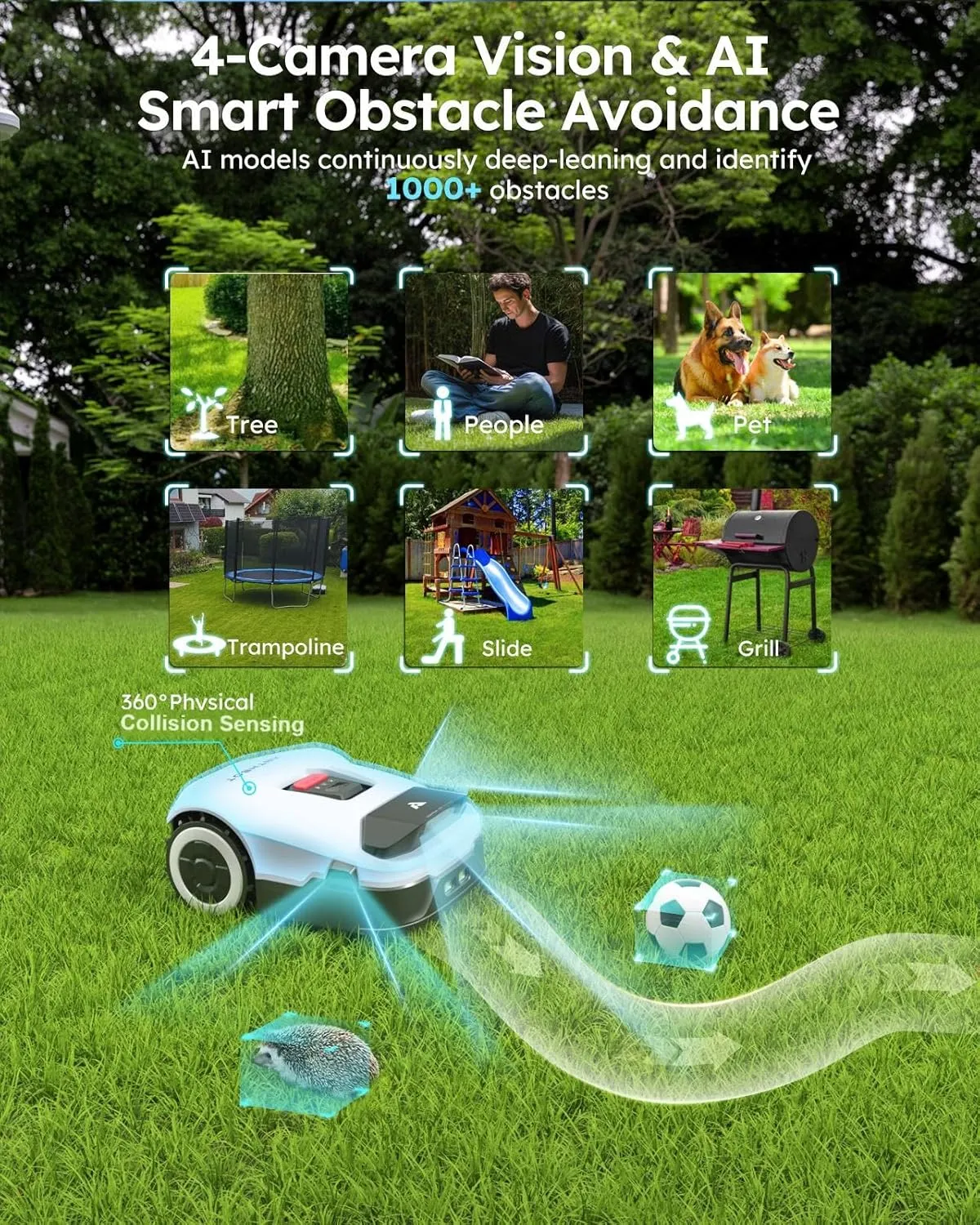 Robot Lawn Mower NO Wire - 0.22 Acre, Full Band RTK 4-Eye Vision Robotic Lawnmower, Automatic Mapping, 20 Multi-Zone Management, Accurate Obstacle Avoidance, Intelligent Path Planning, APP Control