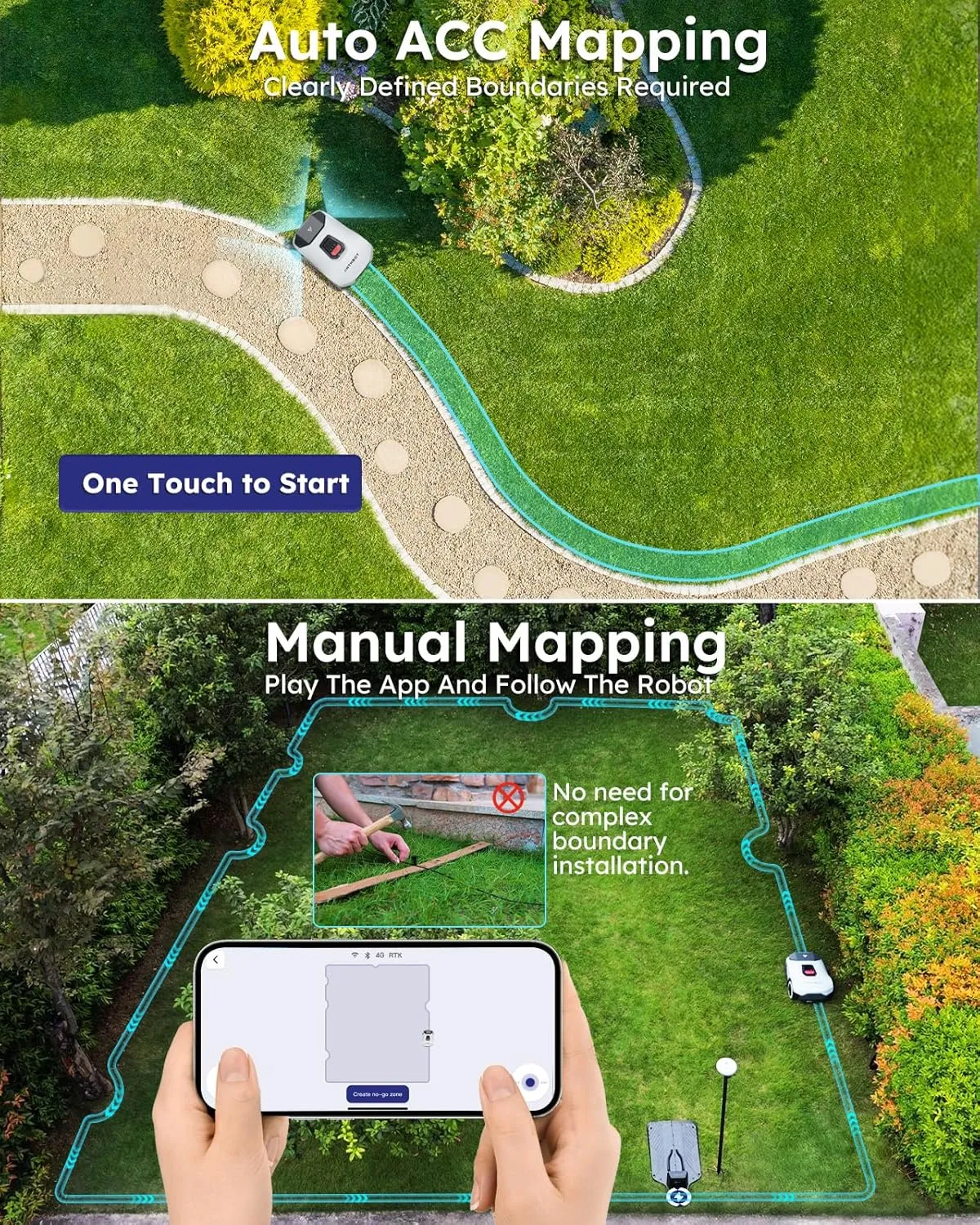 Robot Lawn Mower NO Wire - 0.22 Acre, Full Band RTK 4-Eye Vision Robotic Lawnmower, Automatic Mapping, 20 Multi-Zone Management, Accurate Obstacle Avoidance, Intelligent Path Planning, APP Control
