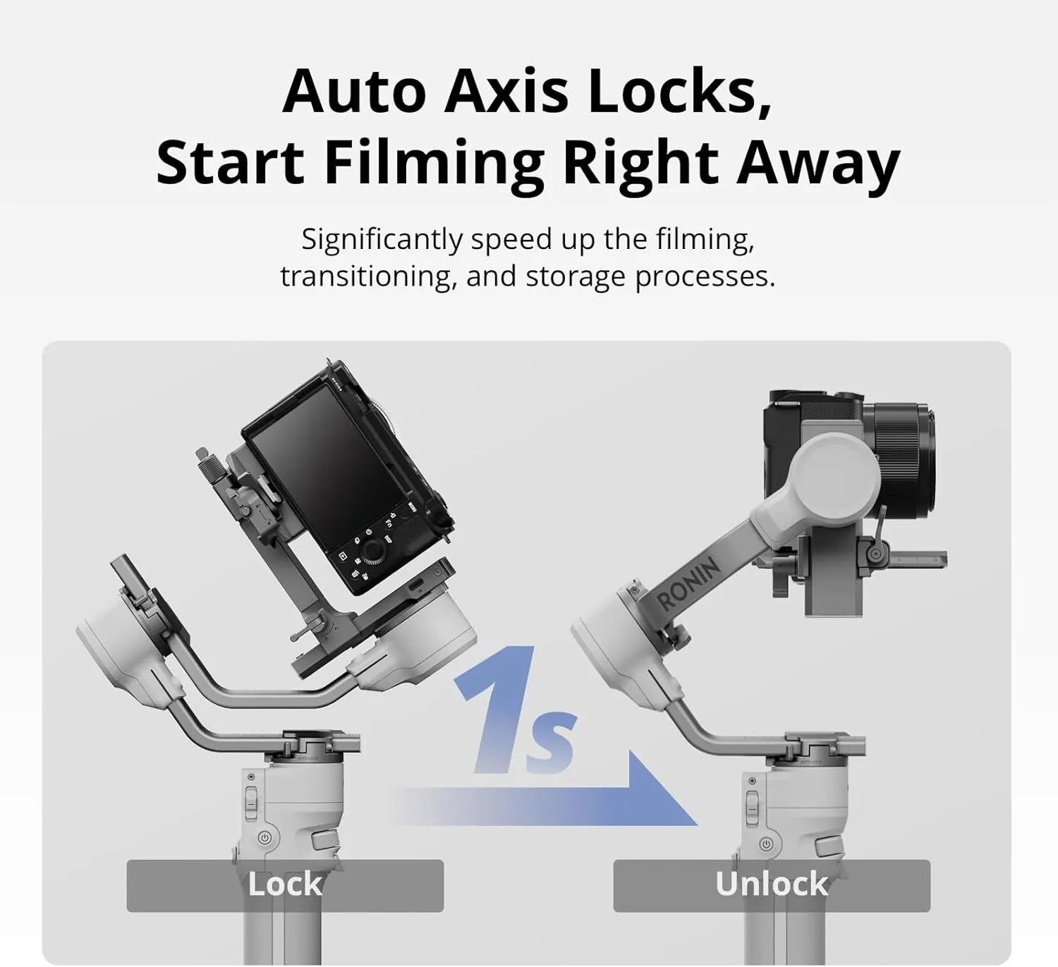 RS 4 Mini Combo, Gimbal Stabilizer for Camera Canon/Sony/Panasonic/Nikon/Fujifilm, Auto Axis Locks, Intelligent Tracking, 2Kg/4.4Lbs Payload, Camera Gimbal, Briefcase Handle