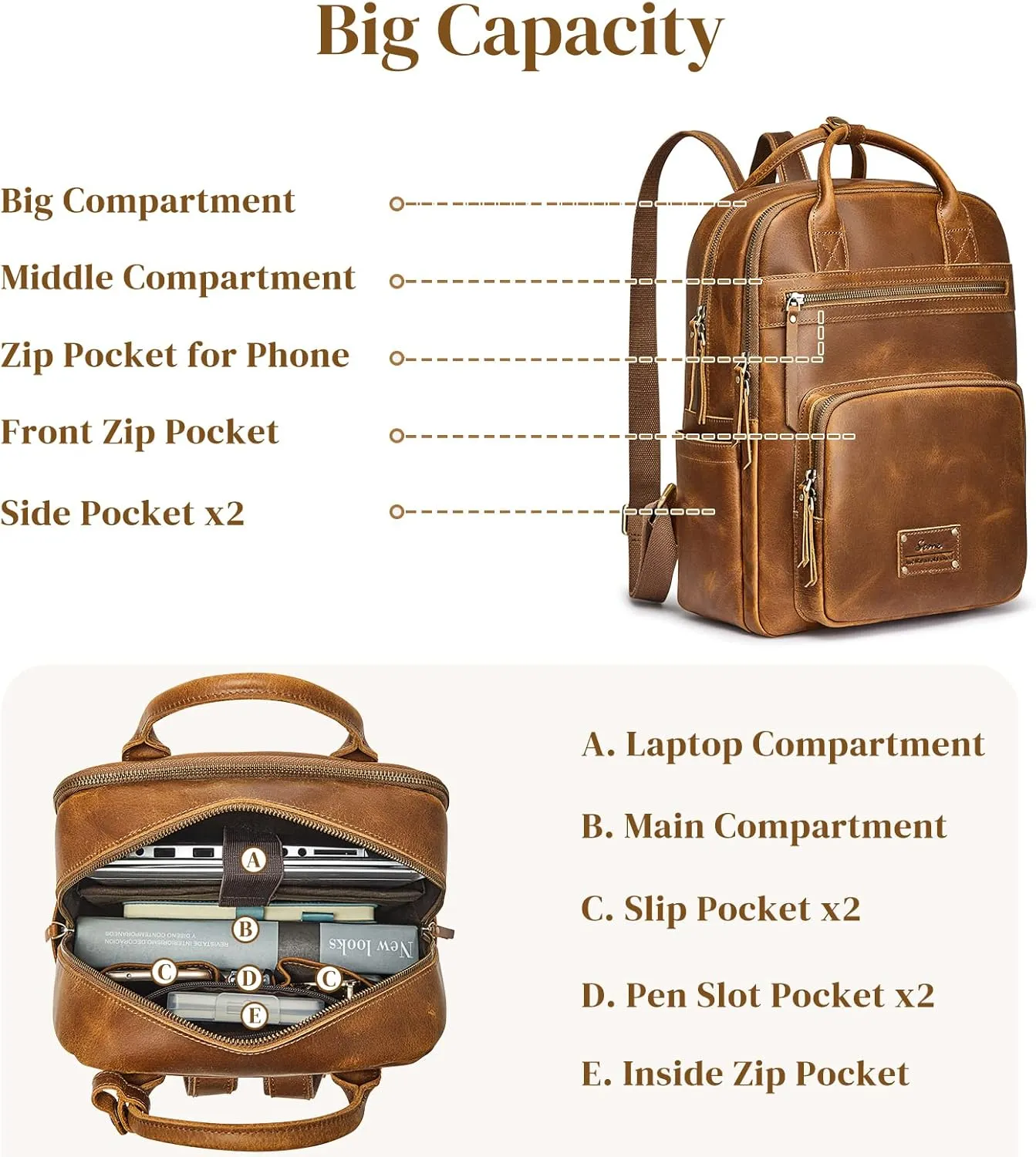 S-ZONE Vintage Genuine Leather Backpack Purse for Women Men Rucksack Travel Daypack with Luggage Sleeve