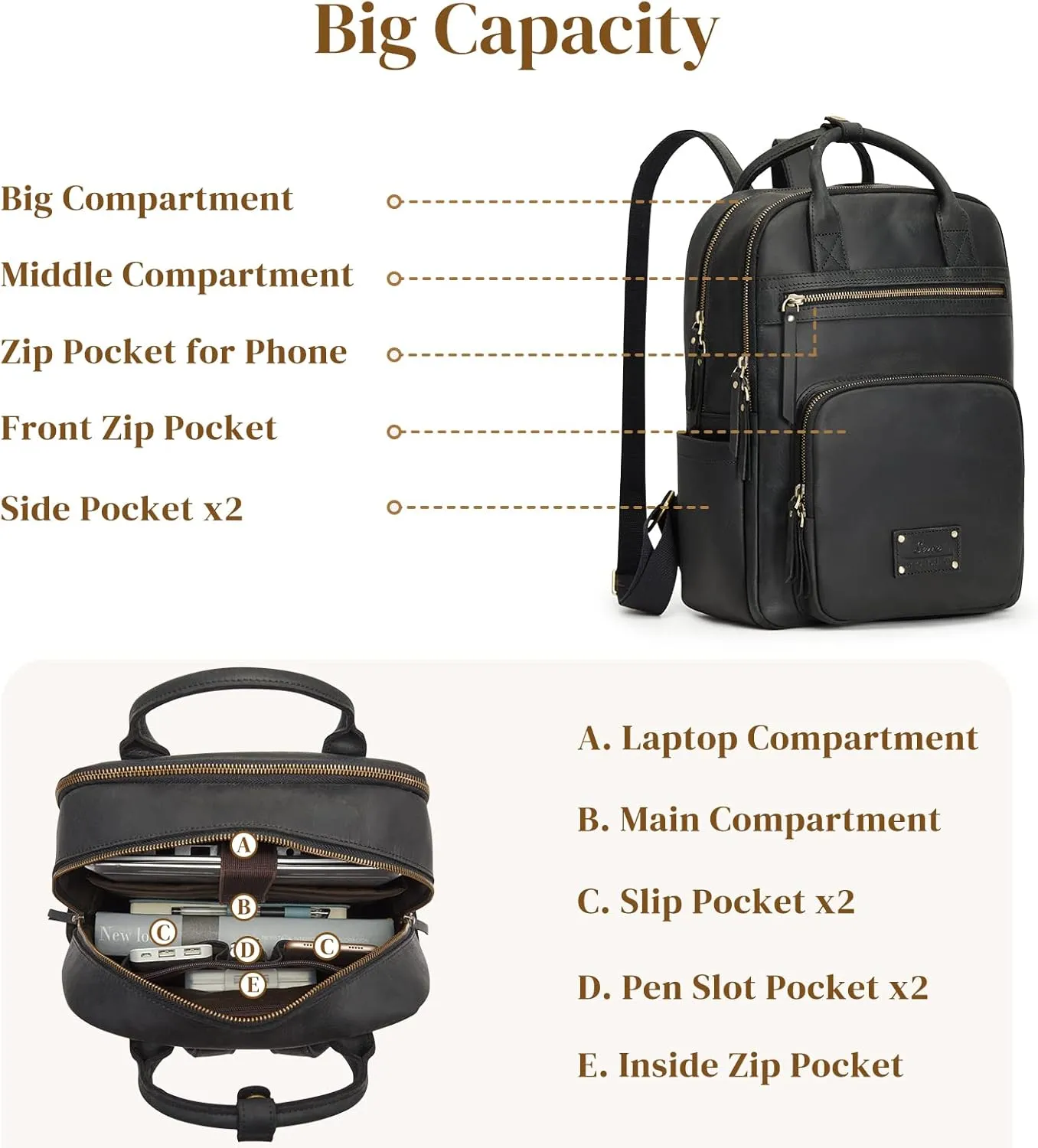S-ZONE Vintage Genuine Leather Backpack Purse for Women Men Rucksack Travel Daypack with Luggage Sleeve
