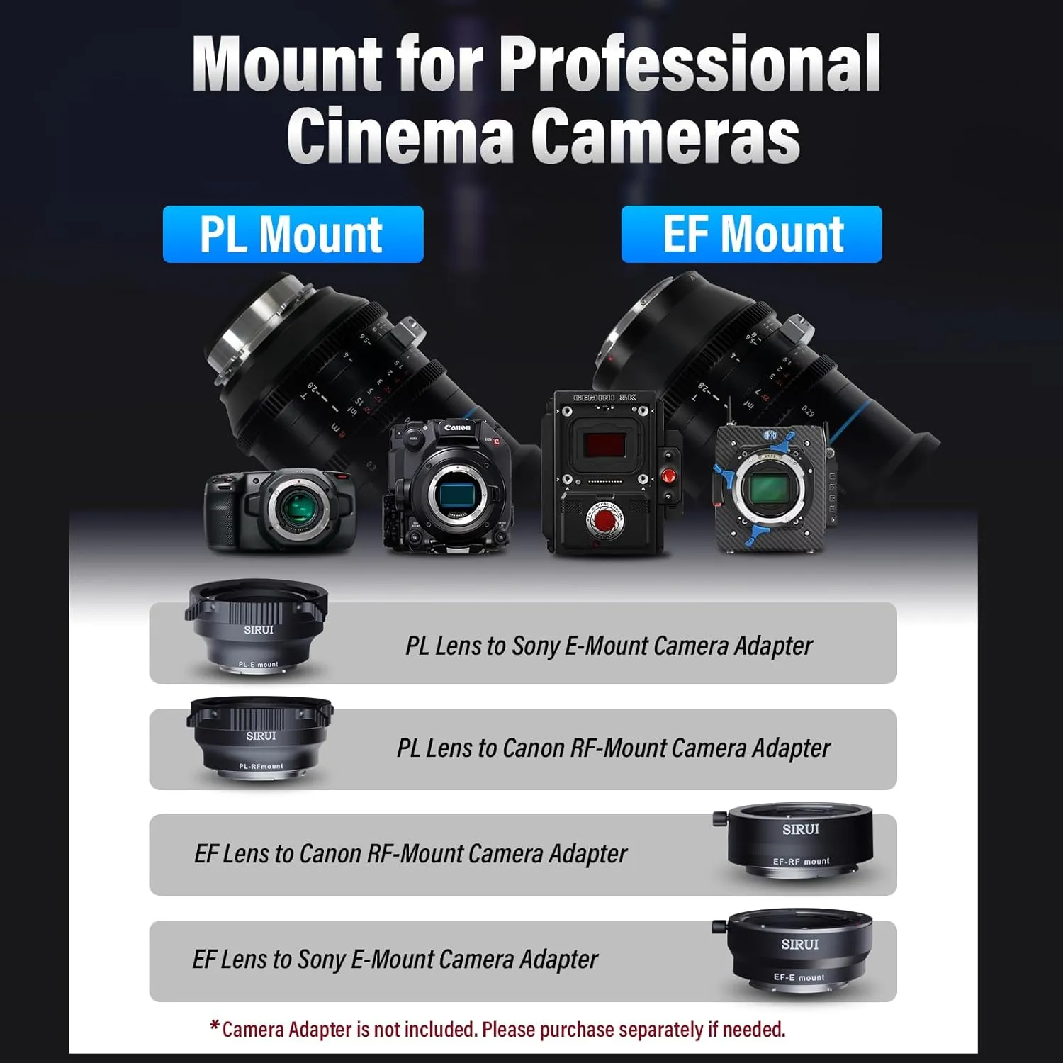 SIRUI 75mm Jupiter Macro T2 Full-Frame Cine Prime Lens (EF Mount)