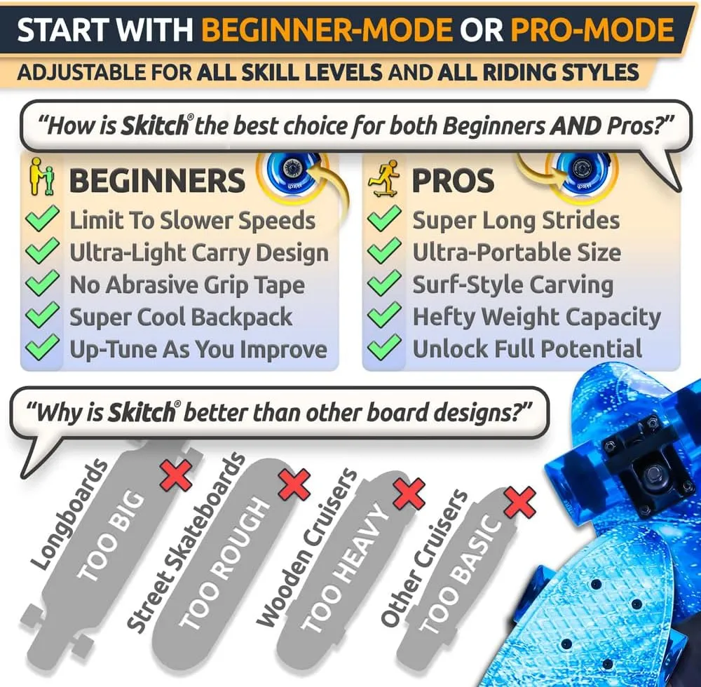 SKITCH Skateboards for Kids, Teens and Adults | Premium Skateboard Gift Set for Beginners and Pros Complete with Mini Cruiser Board   Skateboard Backpack   Video Course   Speed Control   Skate Tool