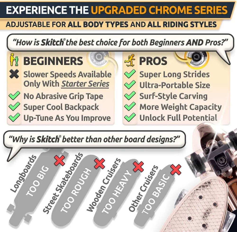 SKITCH Skateboards for Kids, Teens and Adults | Premium Skateboard Gift Set for Beginners and Pros Complete with Mini Cruiser Board   Skateboard Backpack   Video Course   Speed Control   Skate Tool